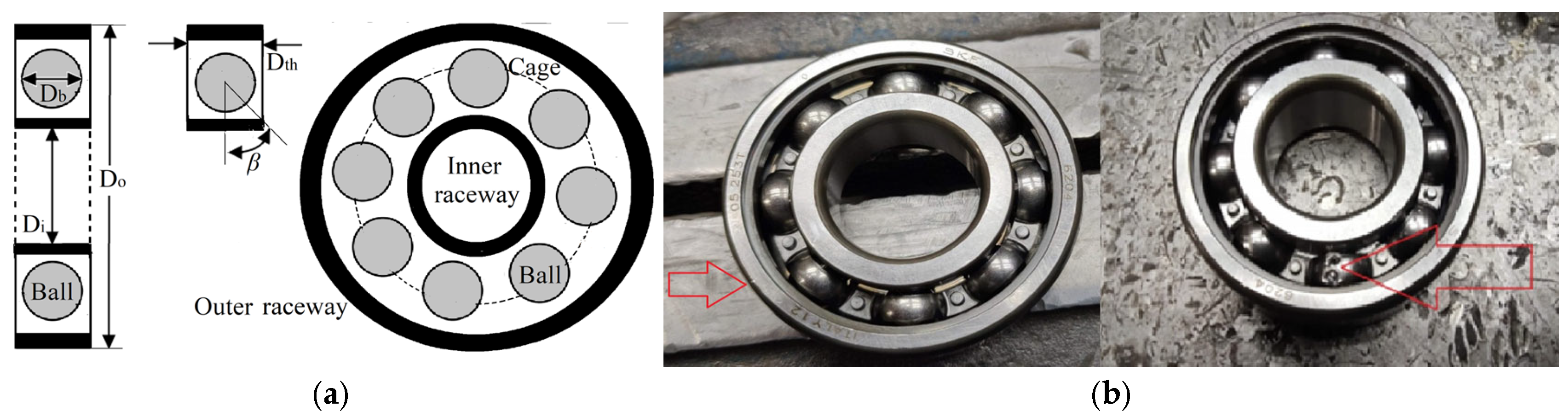 Machines 13 00902 g001 Machines 13 00902 g001