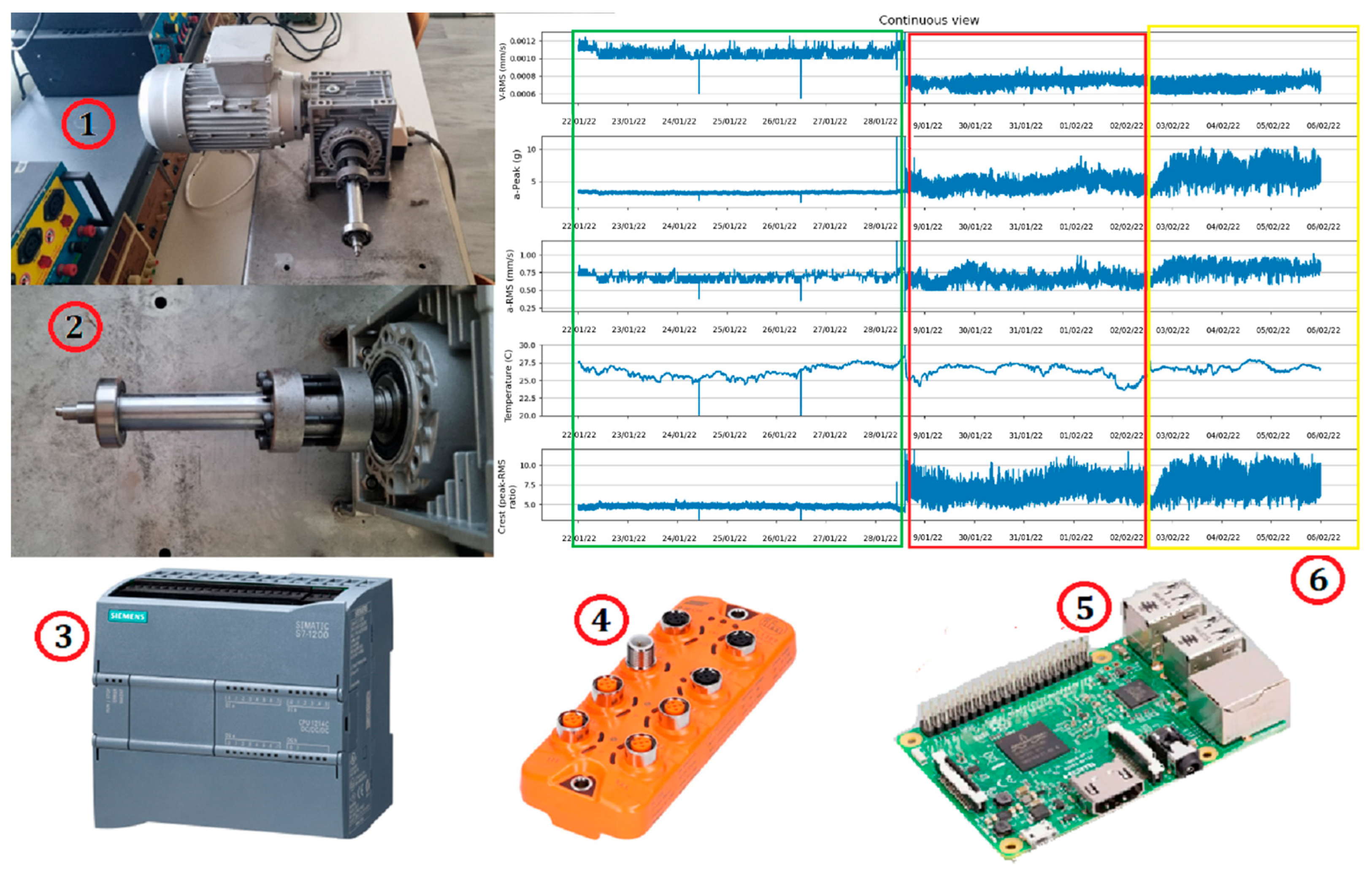 Machines 13 00902 g002 Machines 13 00902 g002