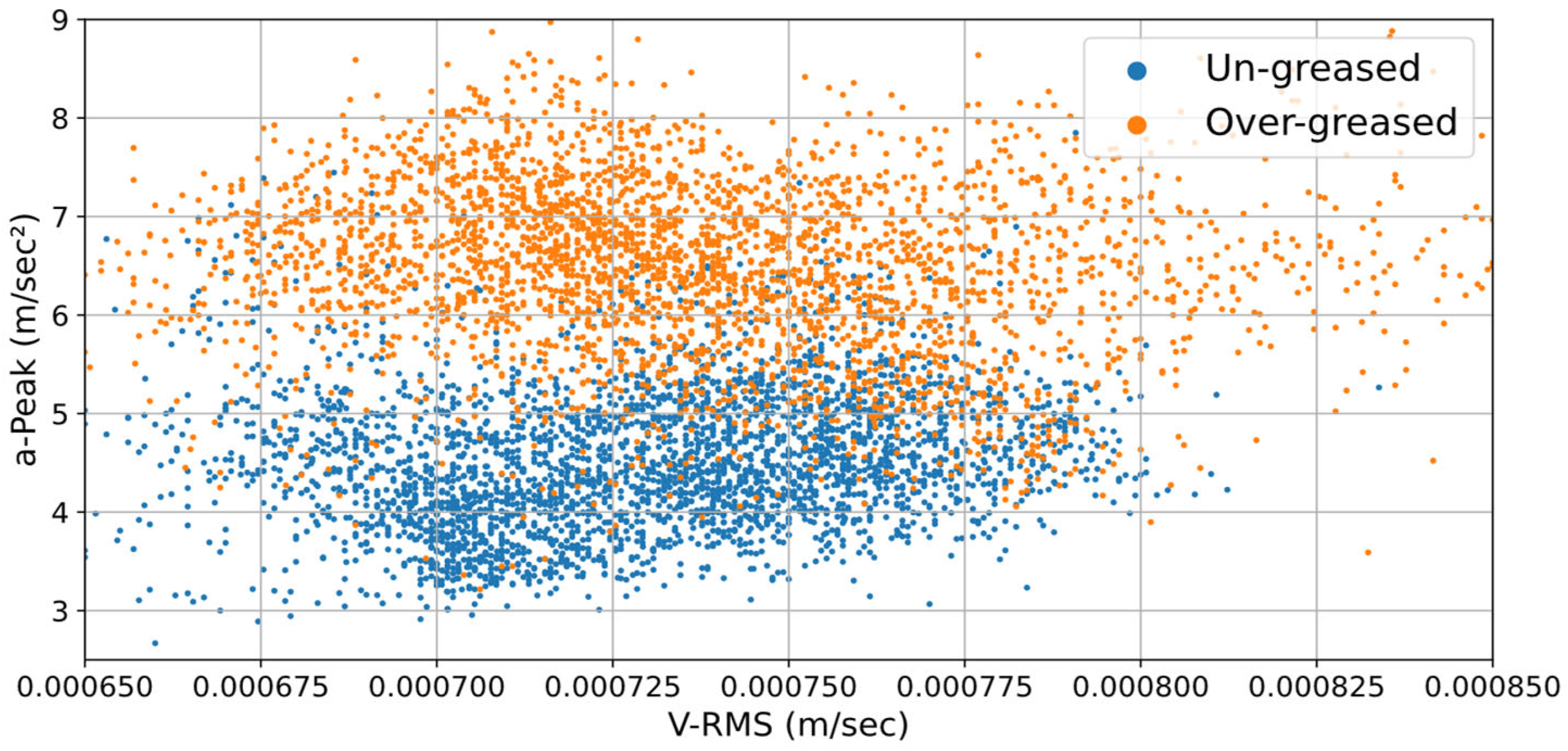 Machines 13 00902 g009 Machines 13 00902 g009