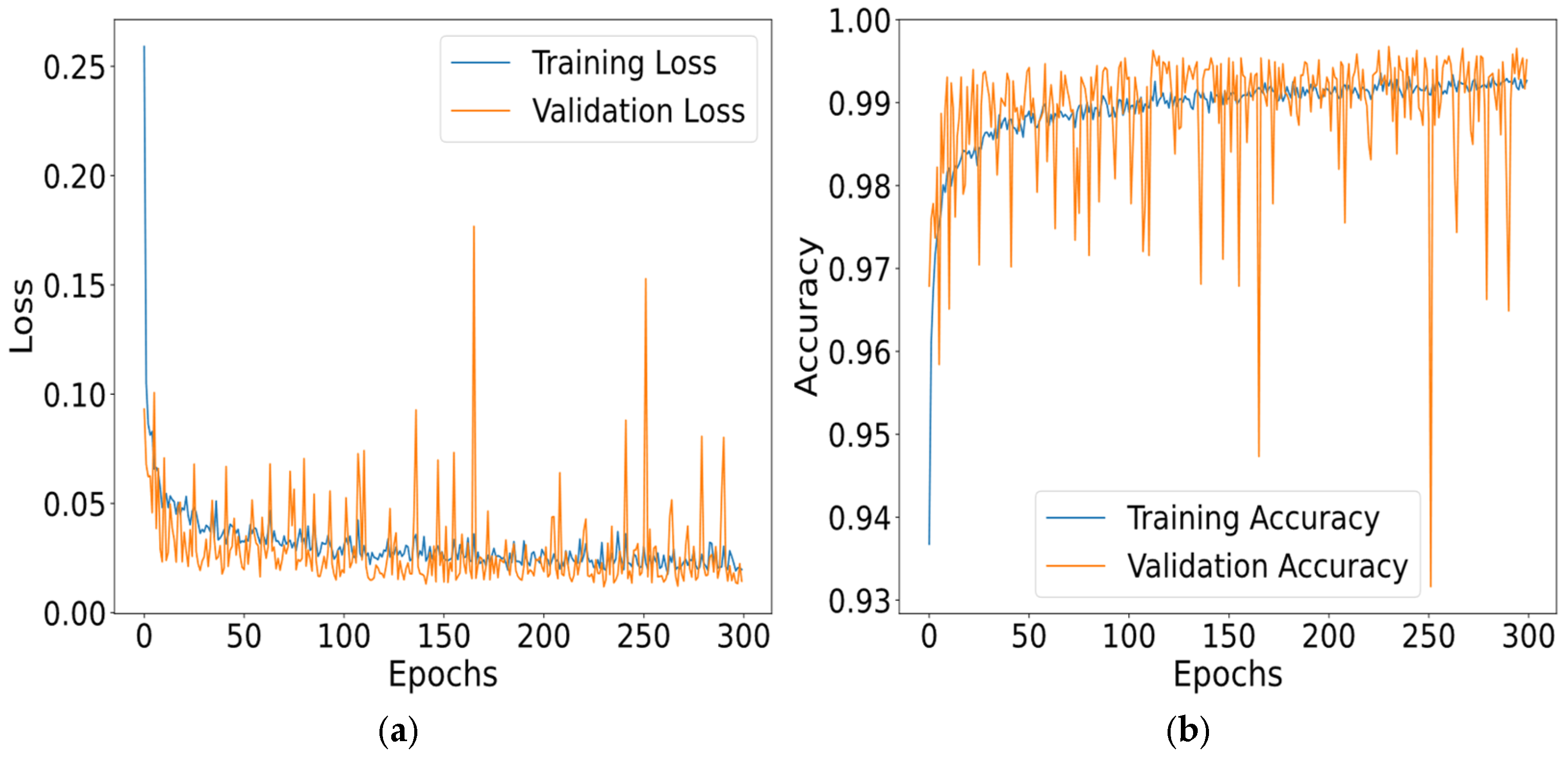 Machines 13 00902 g011 Machines 13 00902 g011