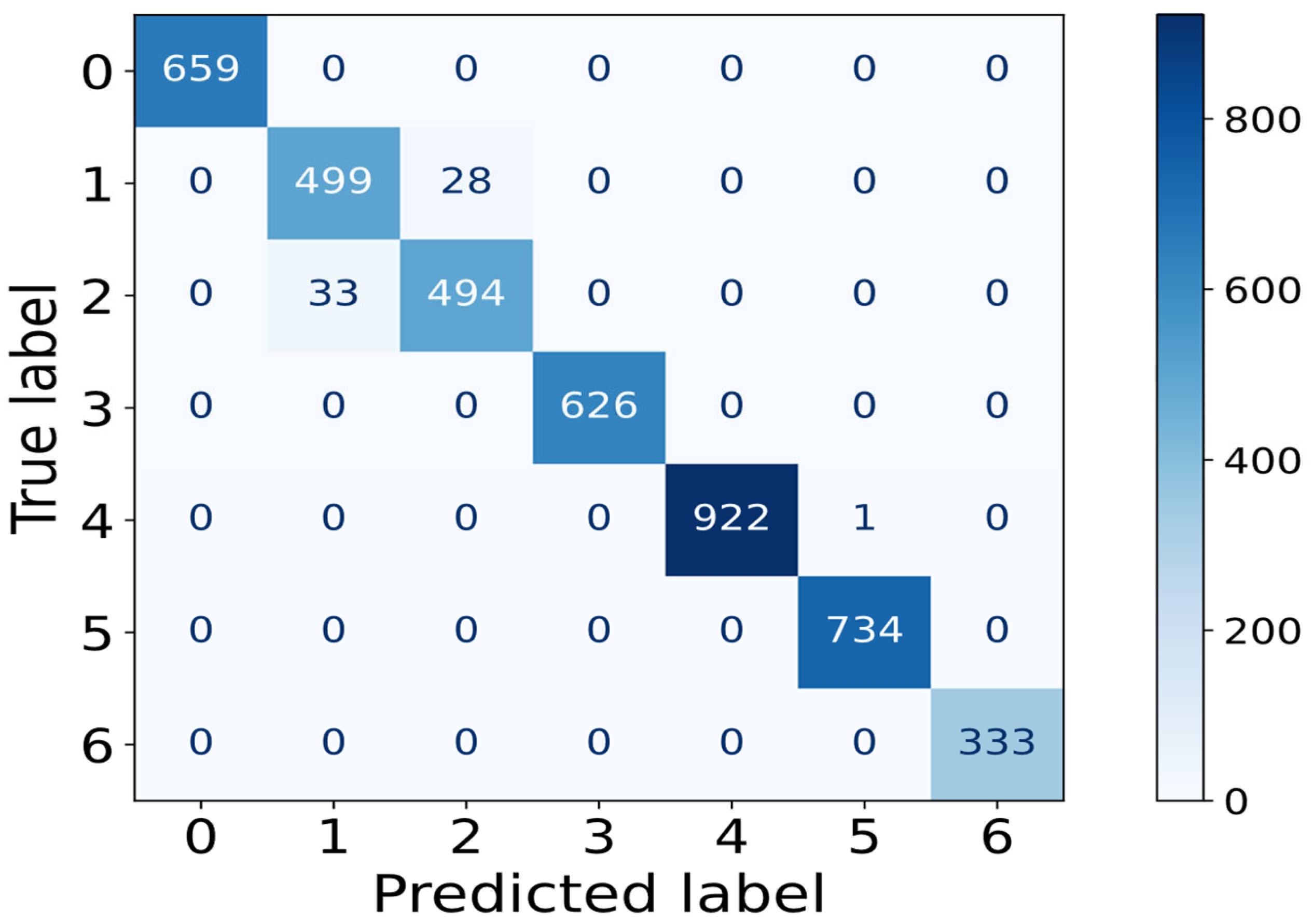Machines 13 00902 g013 Machines 13 00902 g013