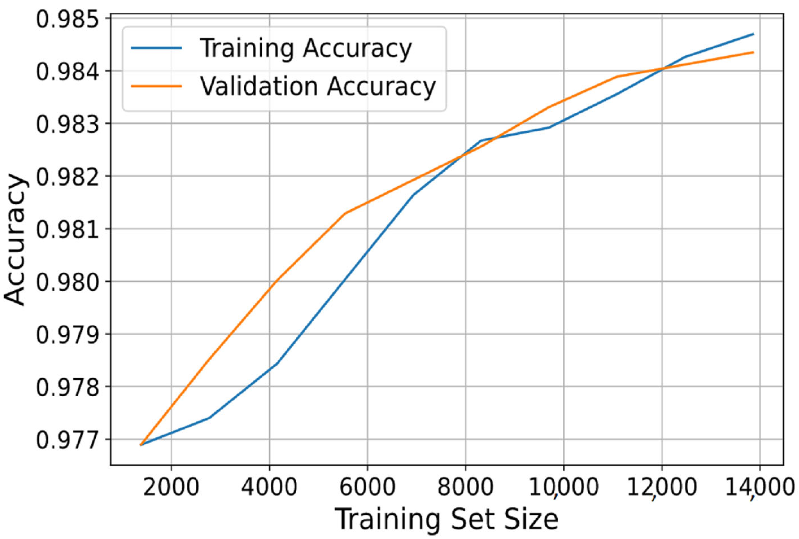 Machines 13 00902 g014 Machines 13 00902 g014