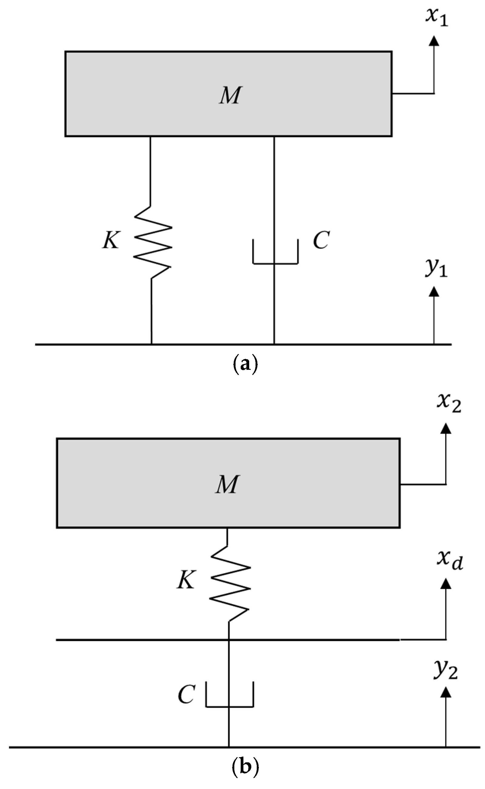 Machines 13 00903 g001 Machines 13 00903 g001
