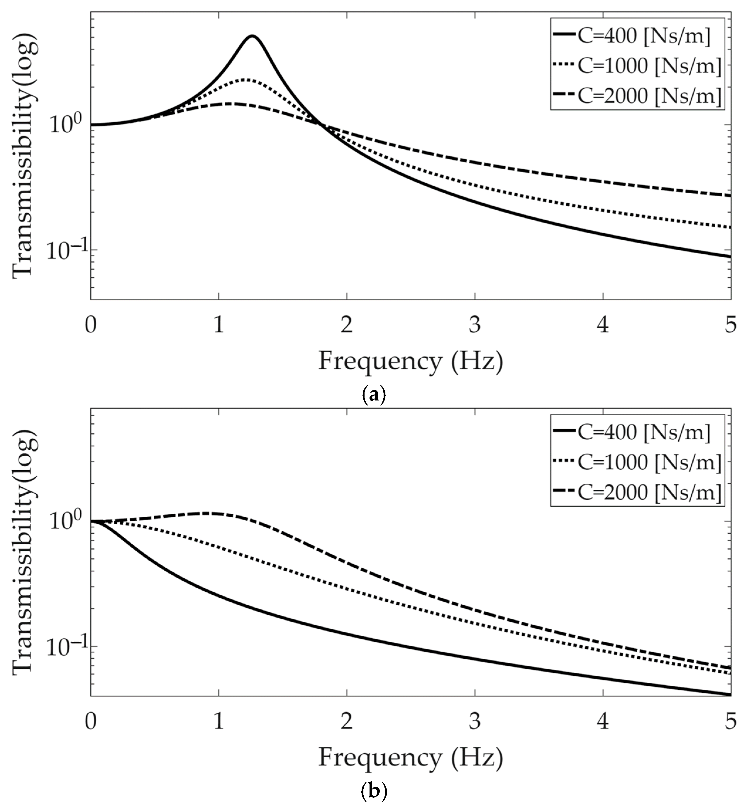 Machines 13 00903 g002 Machines 13 00903 g002