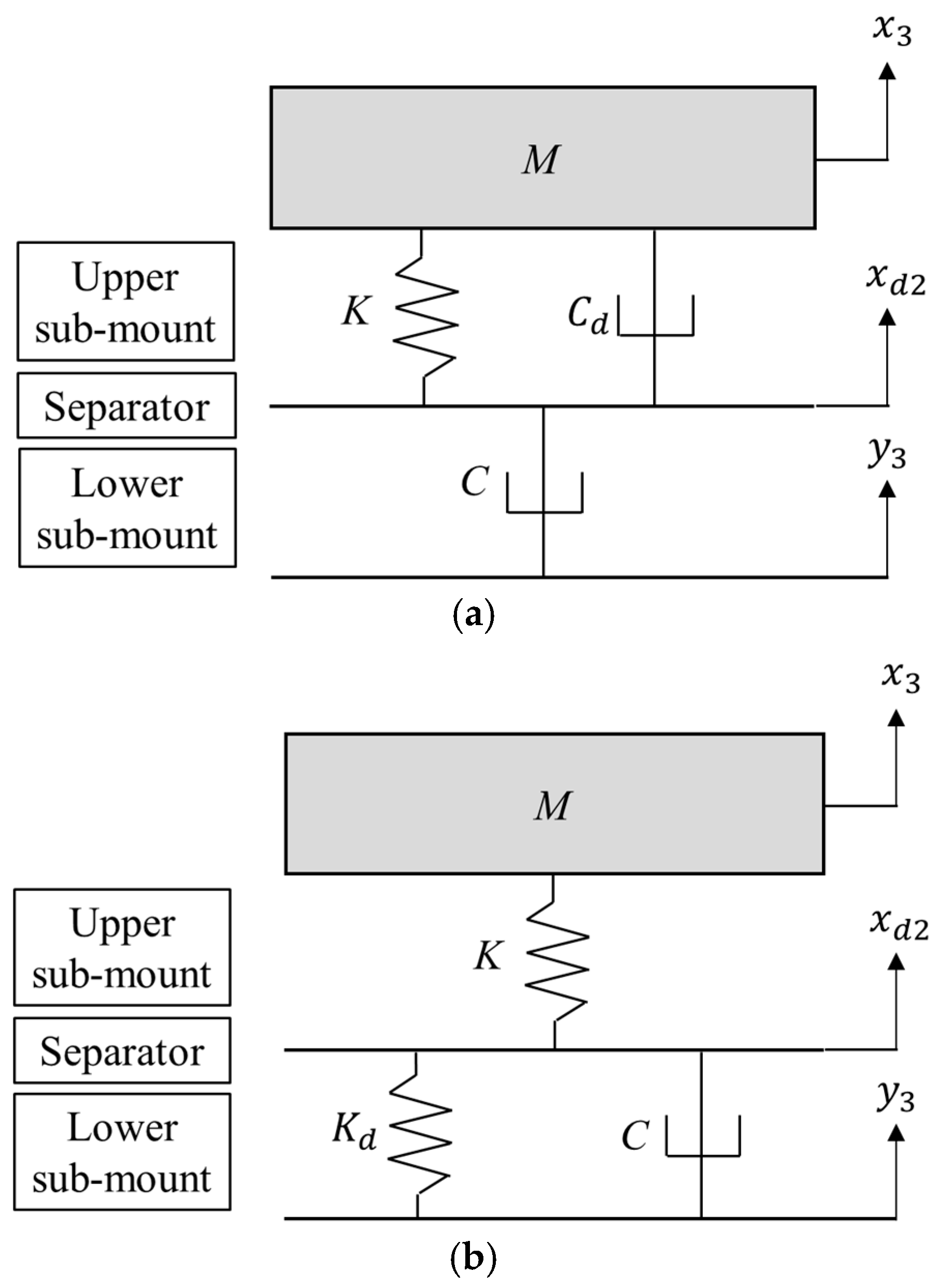 Machines 13 00903 g004 Machines 13 00903 g004