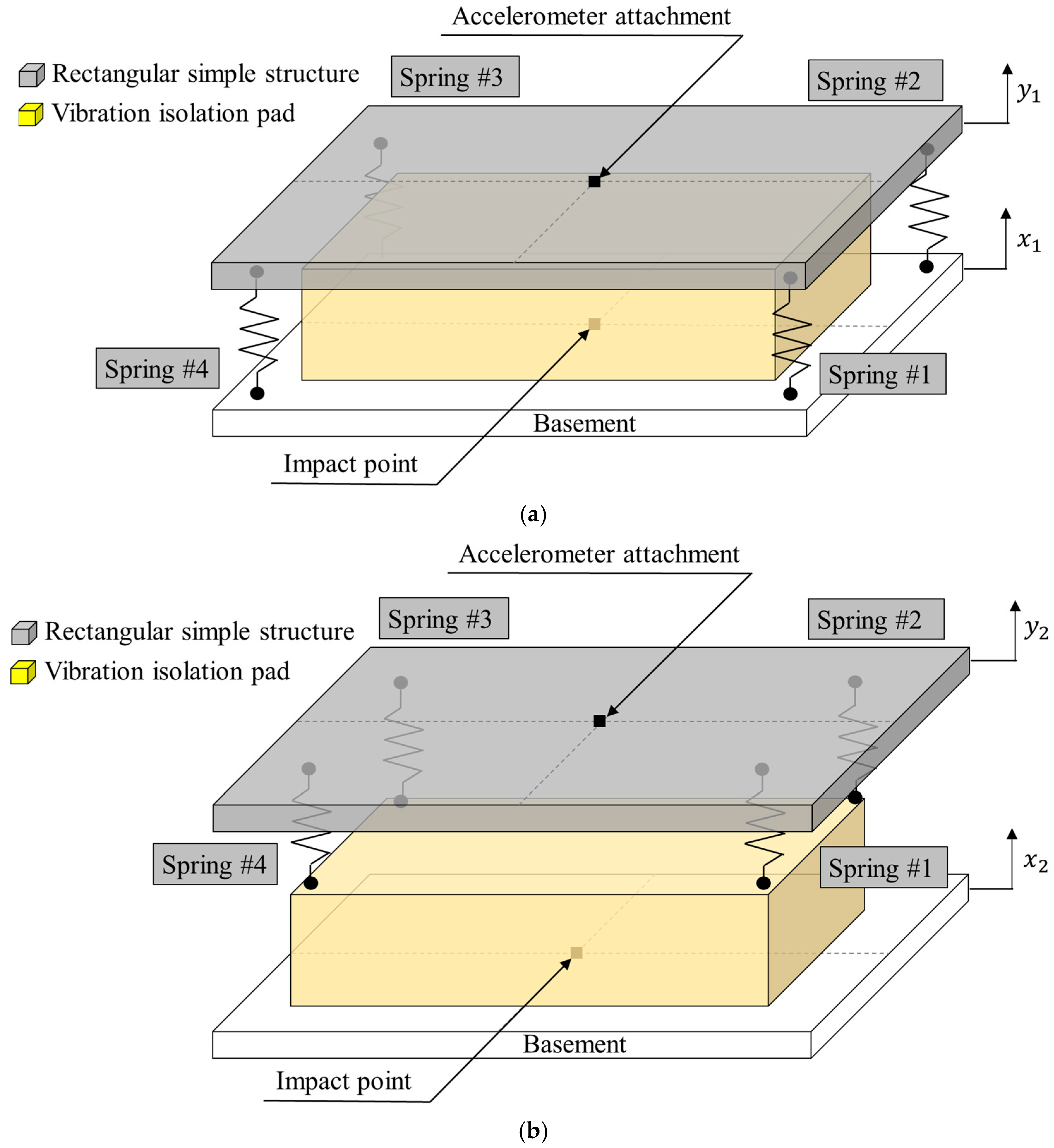 Machines 13 00903 g007 Machines 13 00903 g007