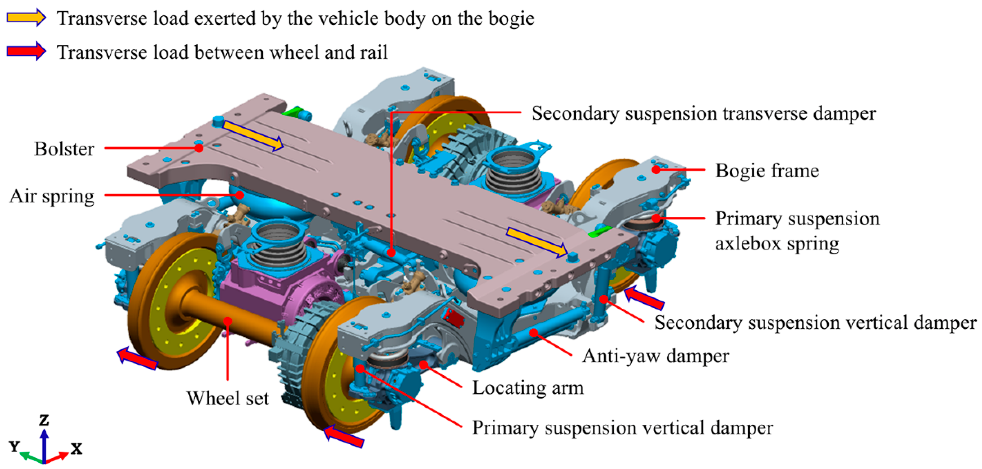 Machines 13 00905 g001 Machines 13 00905 g001