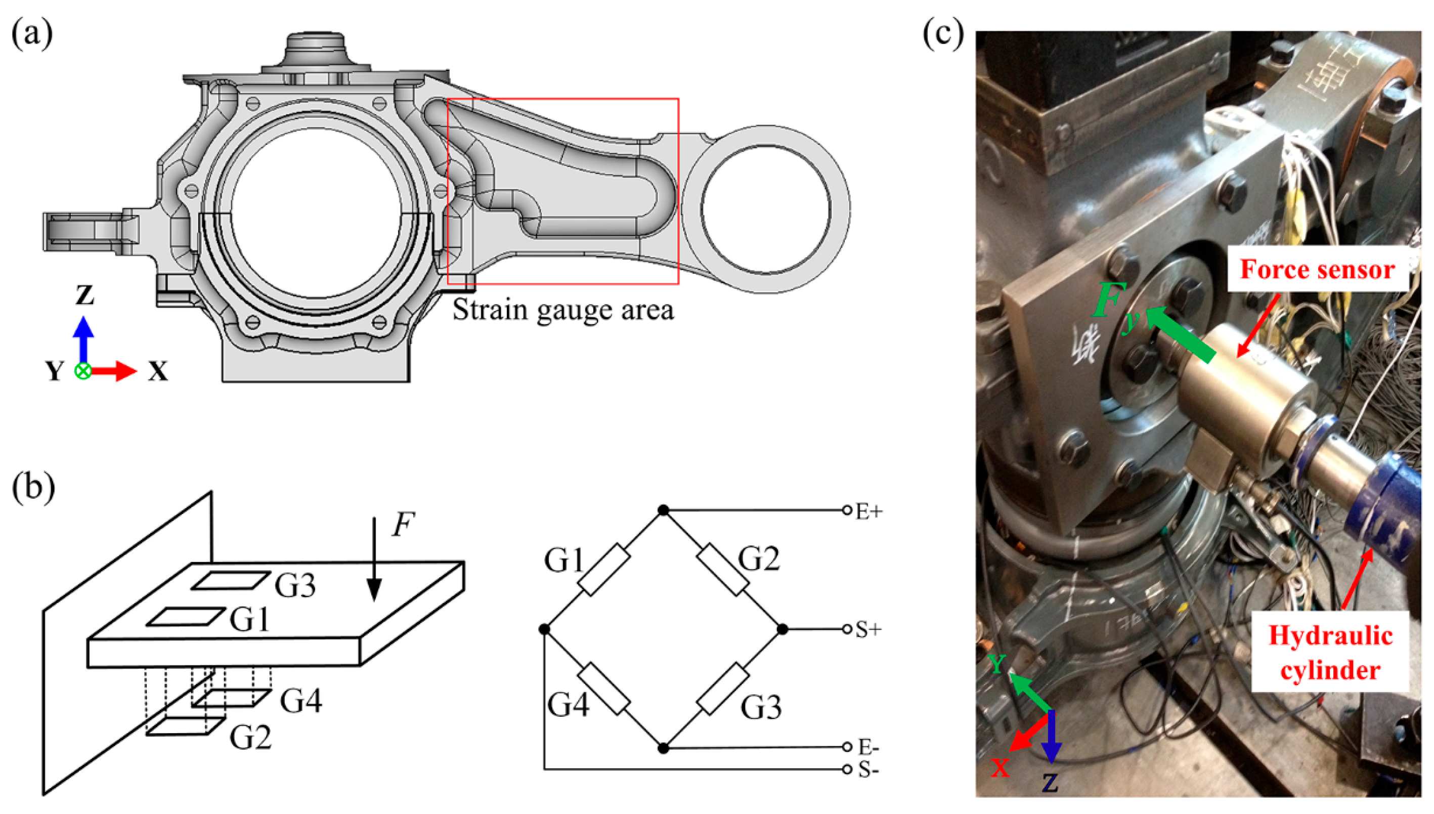 Machines 13 00905 g002 Machines 13 00905 g002