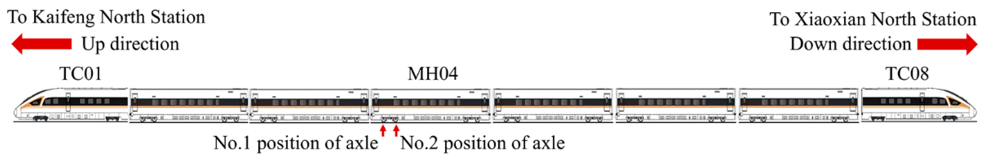 Machines 13 00905 g003 Machines 13 00905 g003