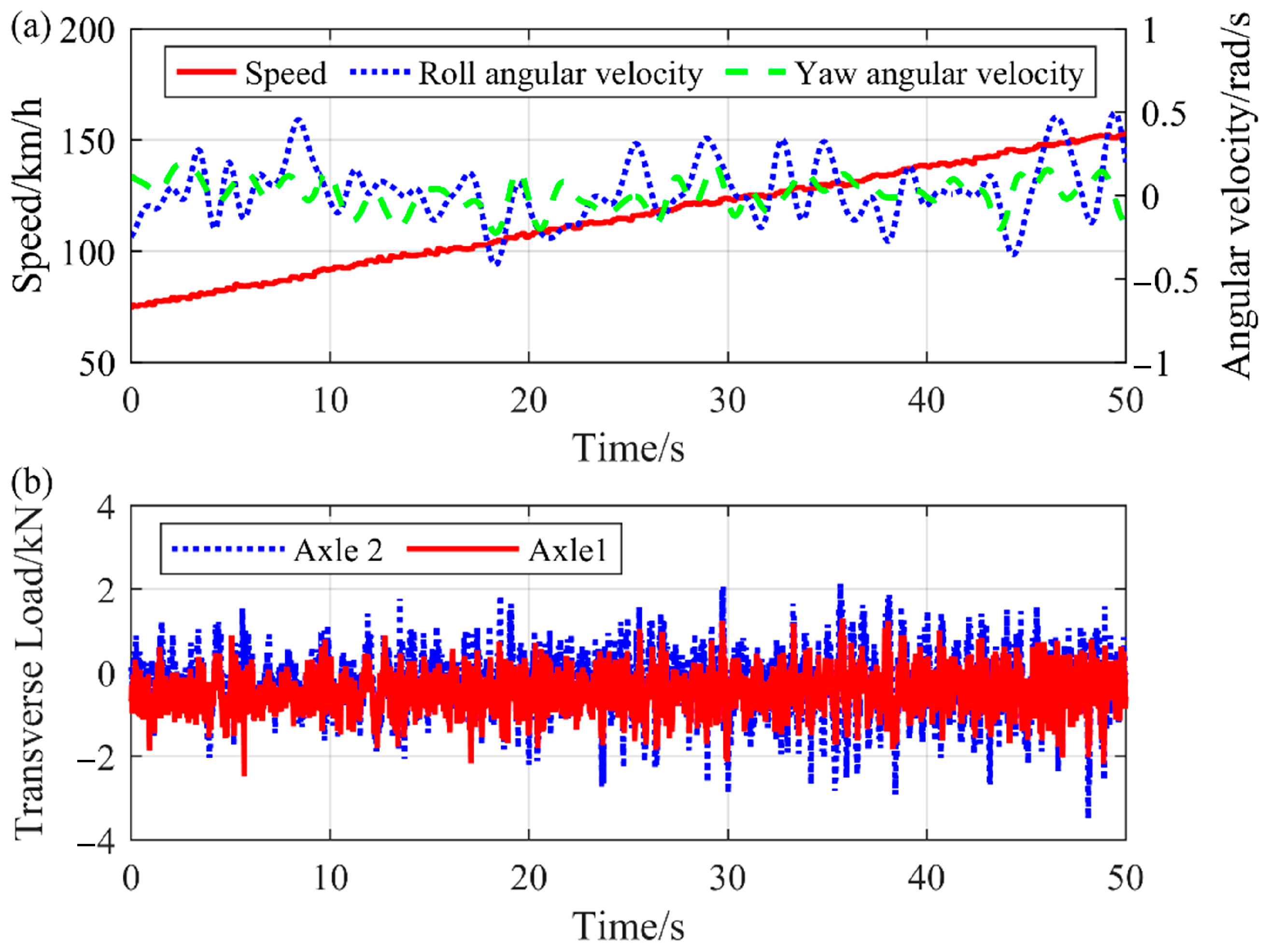 Machines 13 00905 g008 Machines 13 00905 g008