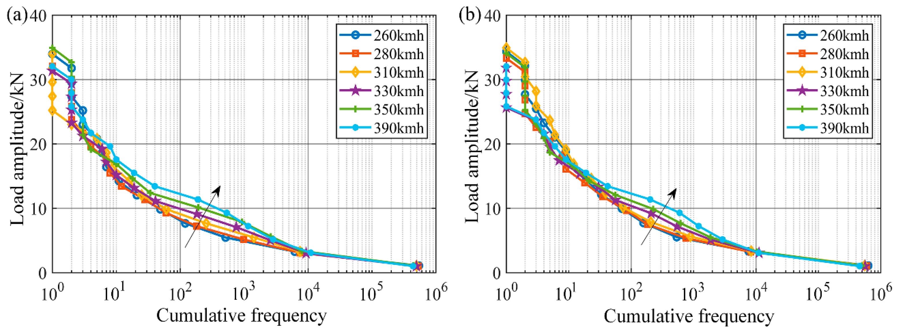 Machines 13 00905 g017 Machines 13 00905 g017