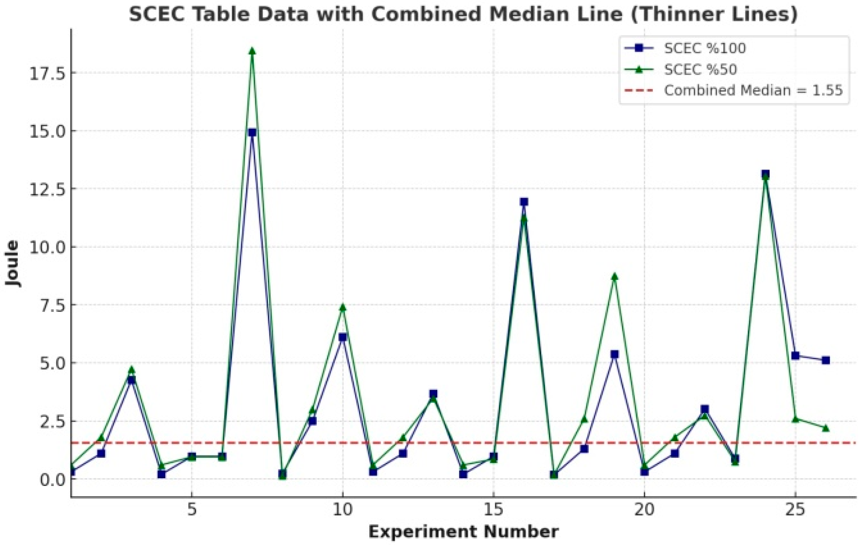 Machines 13 00906 g007b Machines 13 00906 g007b