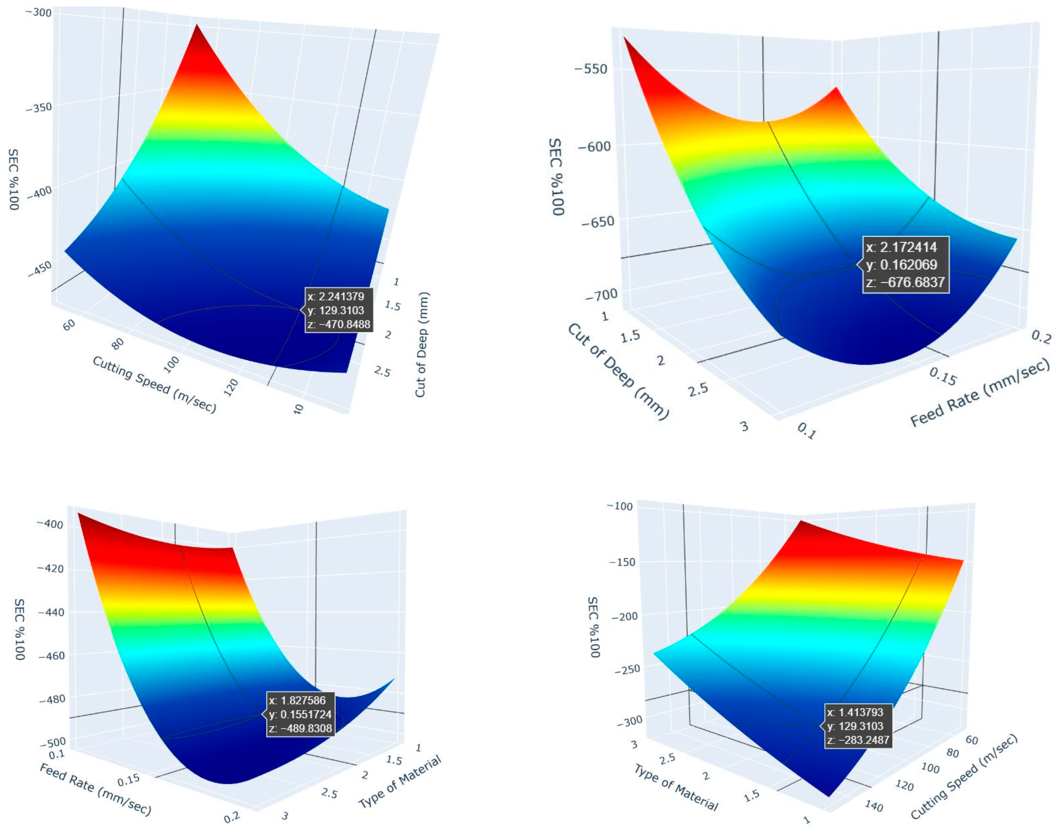 Machines 13 00906 g008 Machines 13 00906 g008