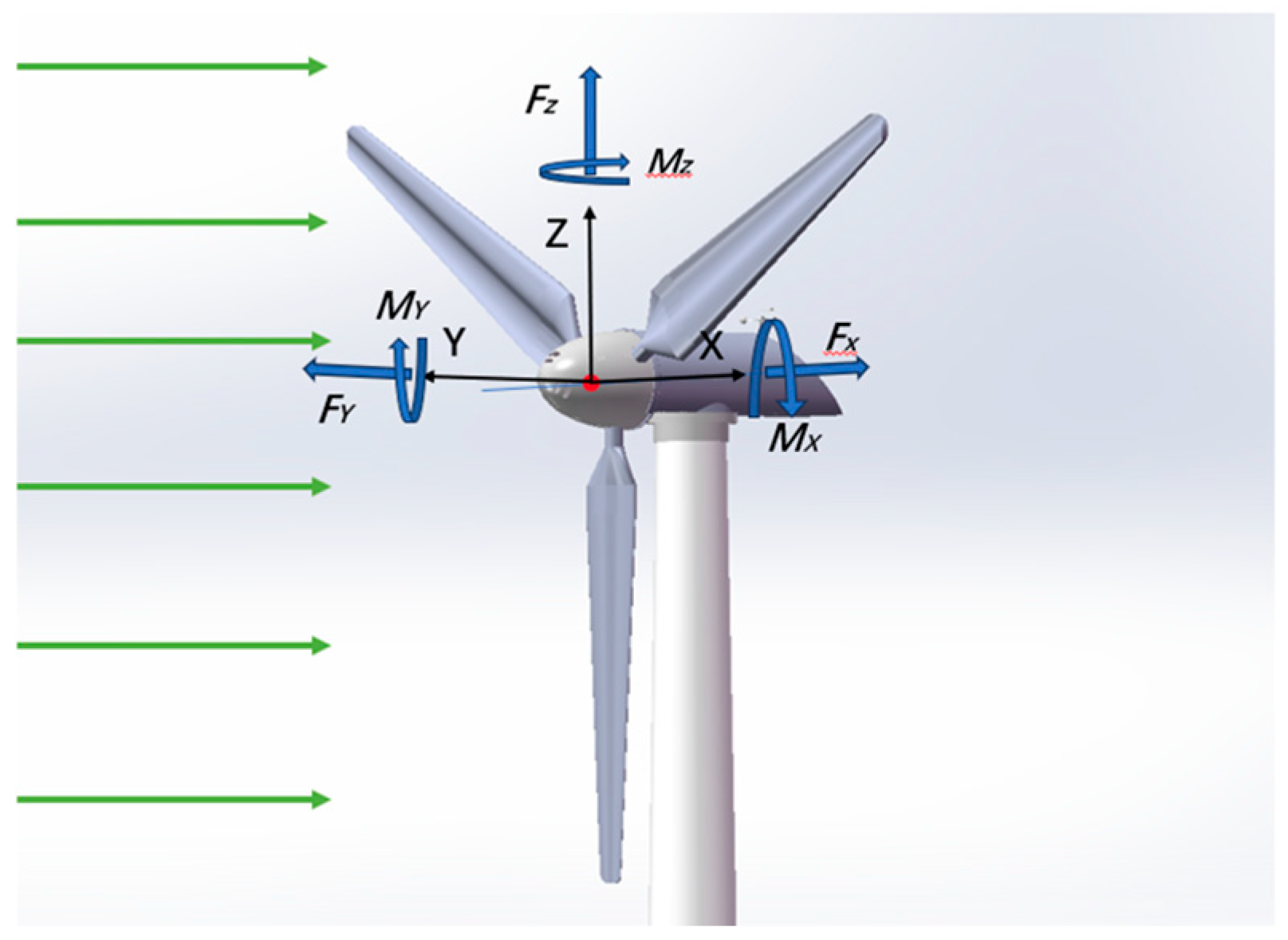 Machines 13 00907 g001 Machines 13 00907 g001