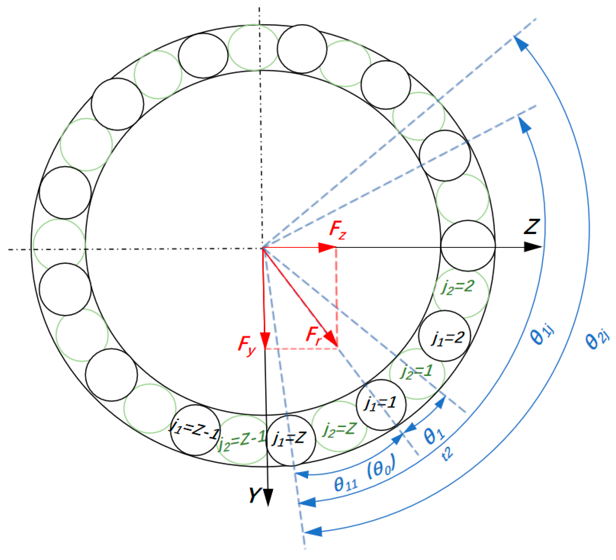 Machines 13 00907 g005 Machines 13 00907 g005