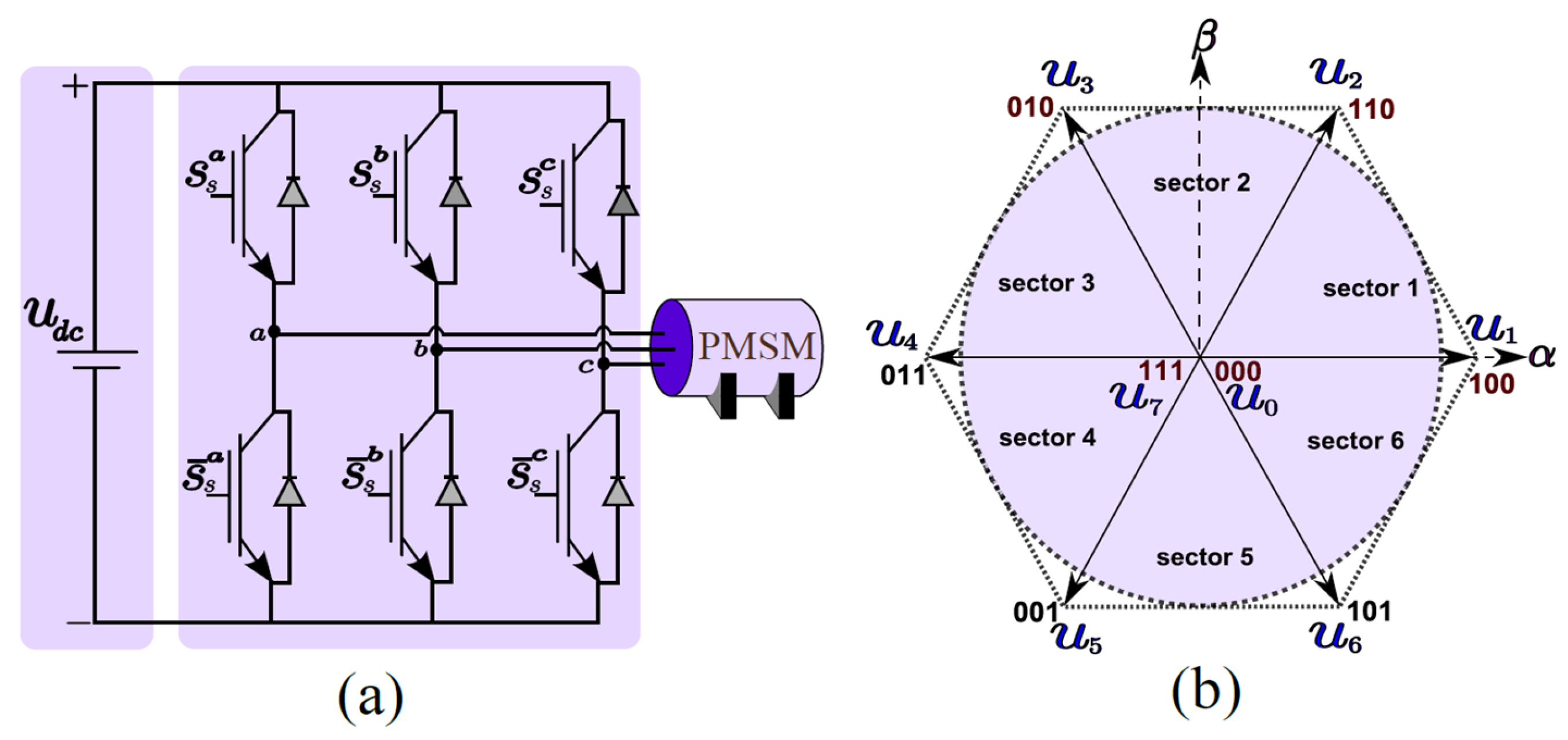 Machines 13 00908 g002 Machines 13 00908 g002