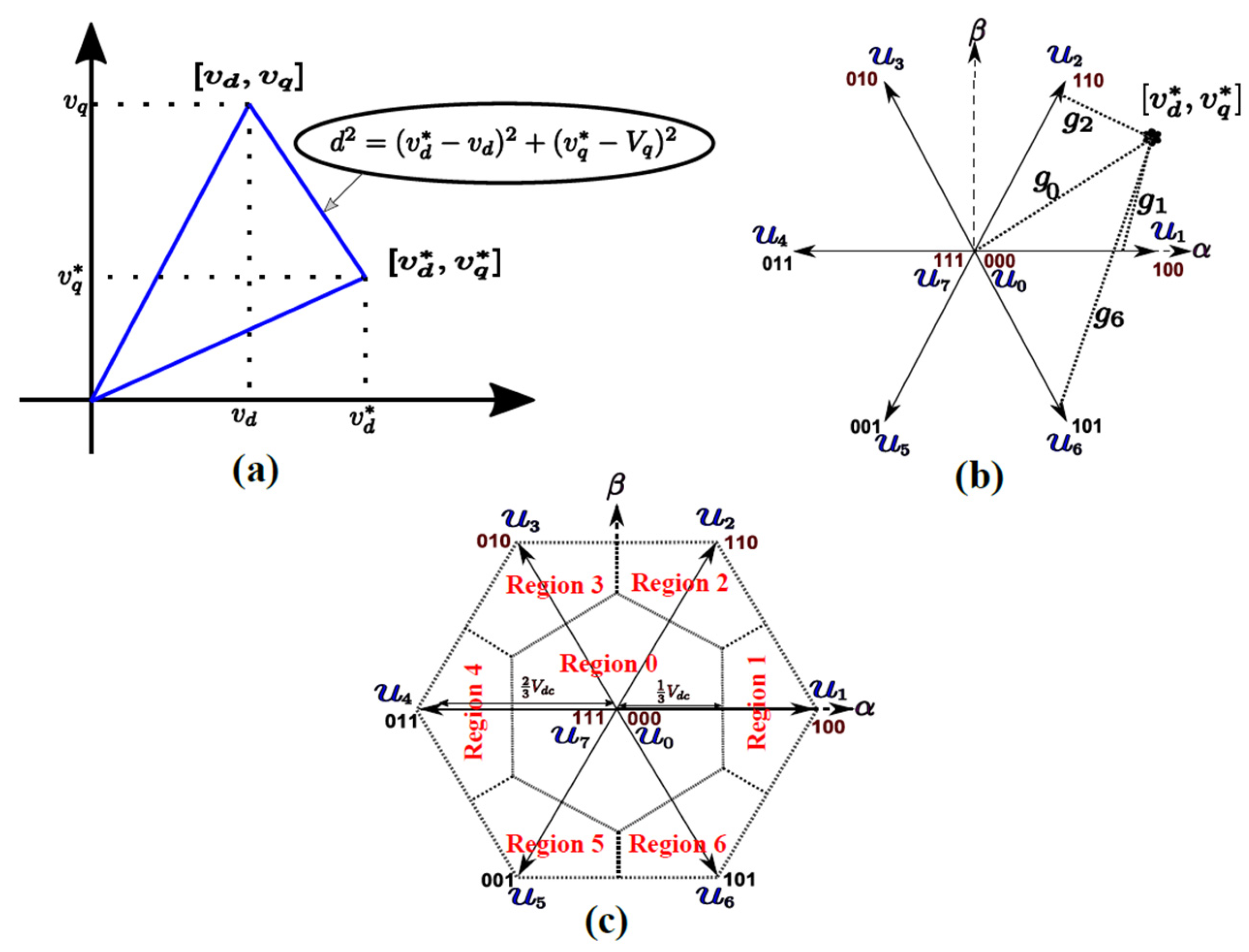 Machines 13 00908 g007 Machines 13 00908 g007