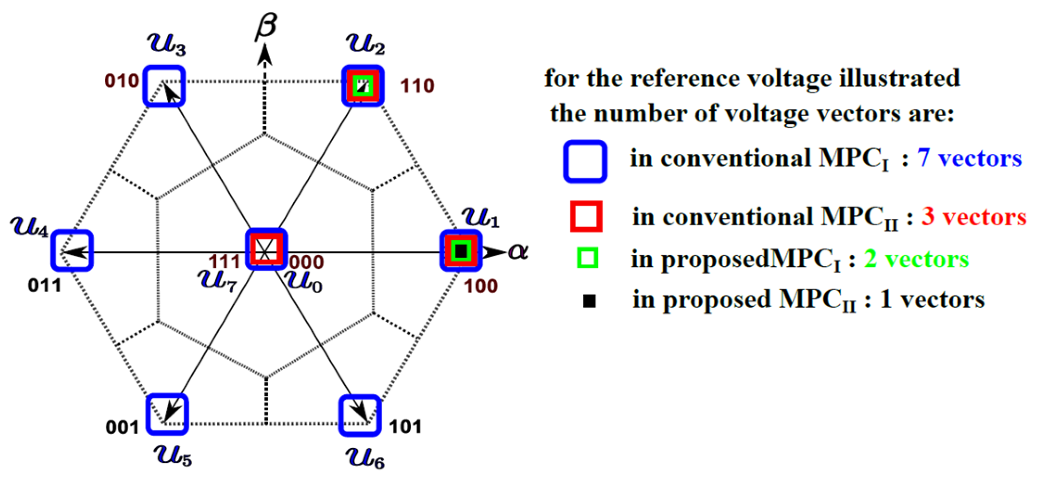 Machines 13 00908 g009 Machines 13 00908 g009