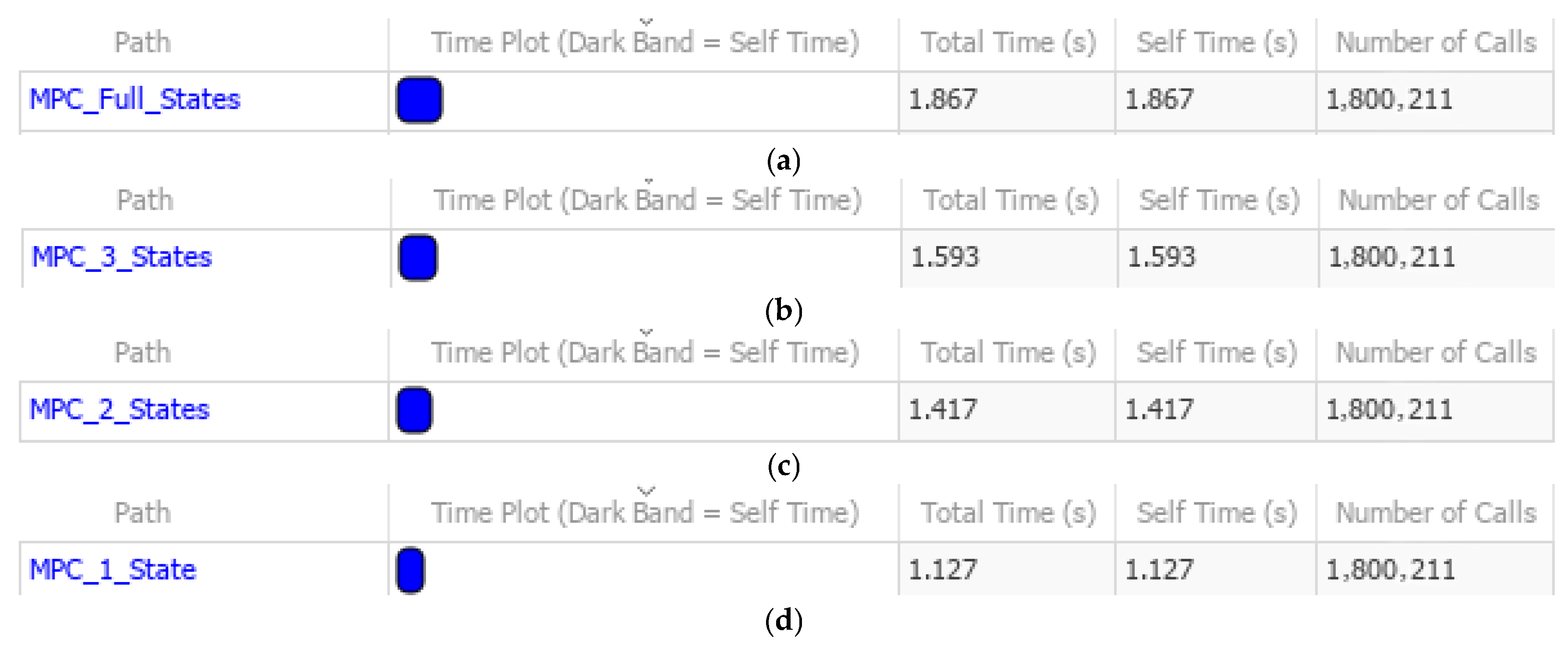 Machines 13 00908 g015 Machines 13 00908 g015