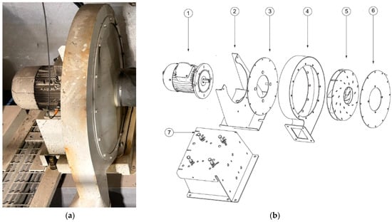 Machines 13 00909 g001