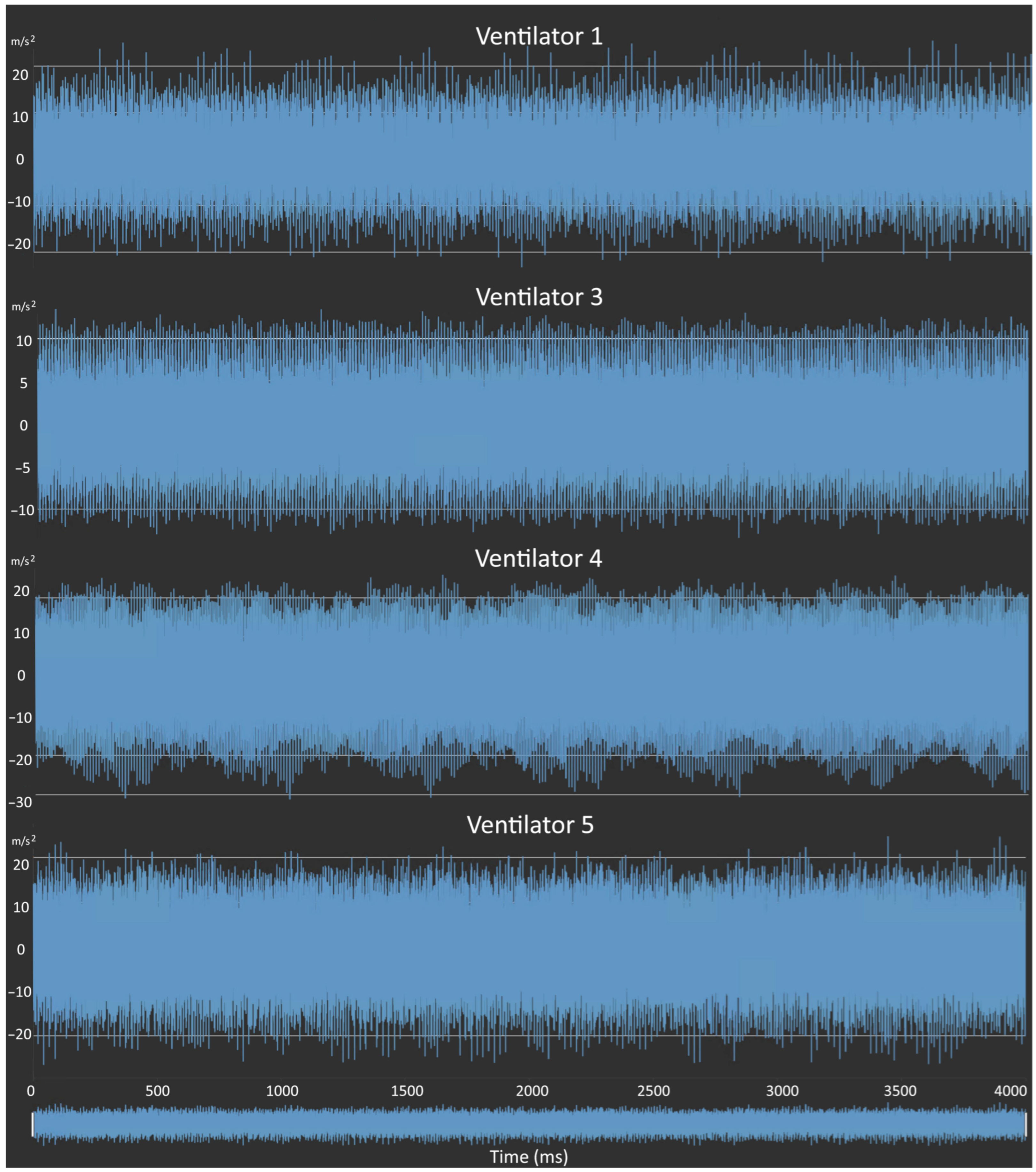 Machines 13 00909 g008