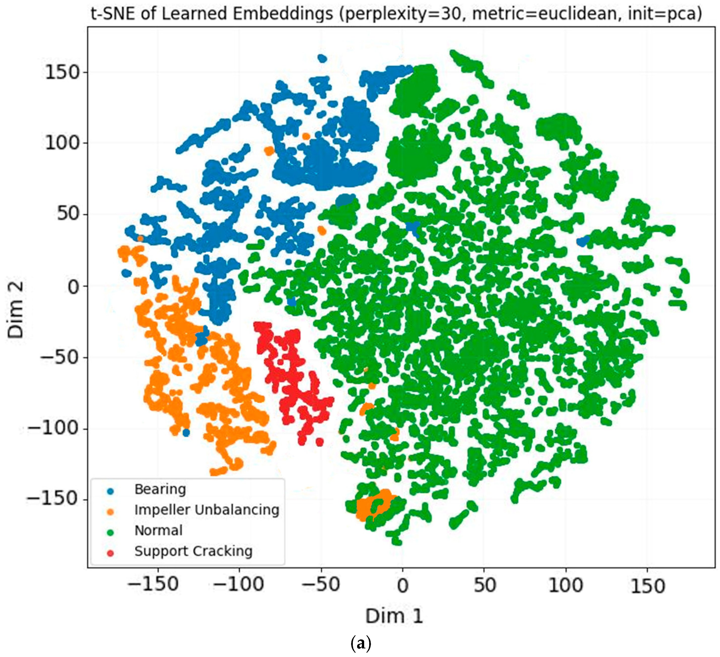 Machines 13 00909 g014a