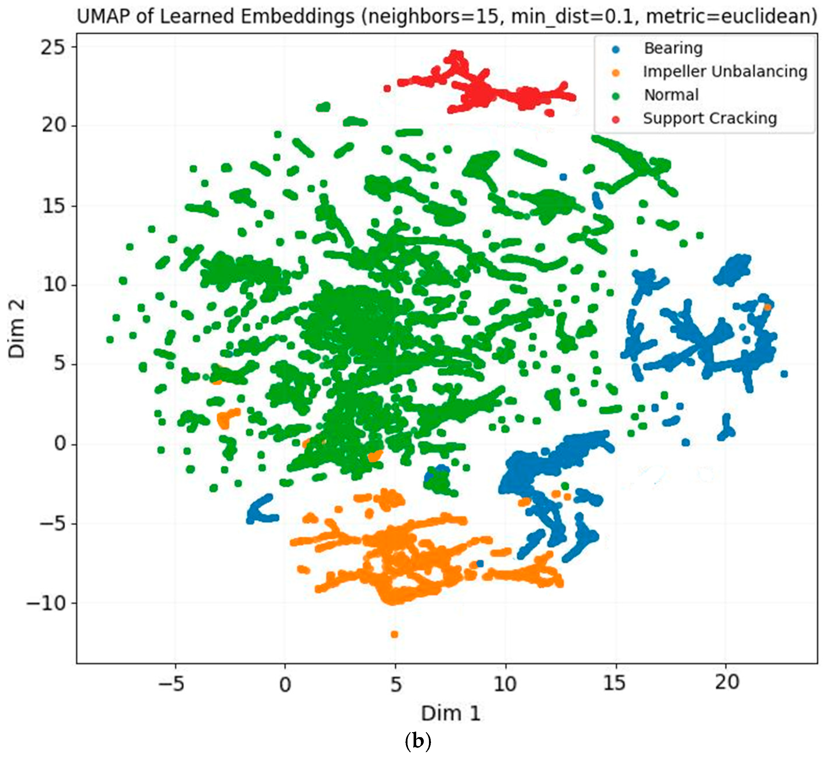 Machines 13 00909 g014b