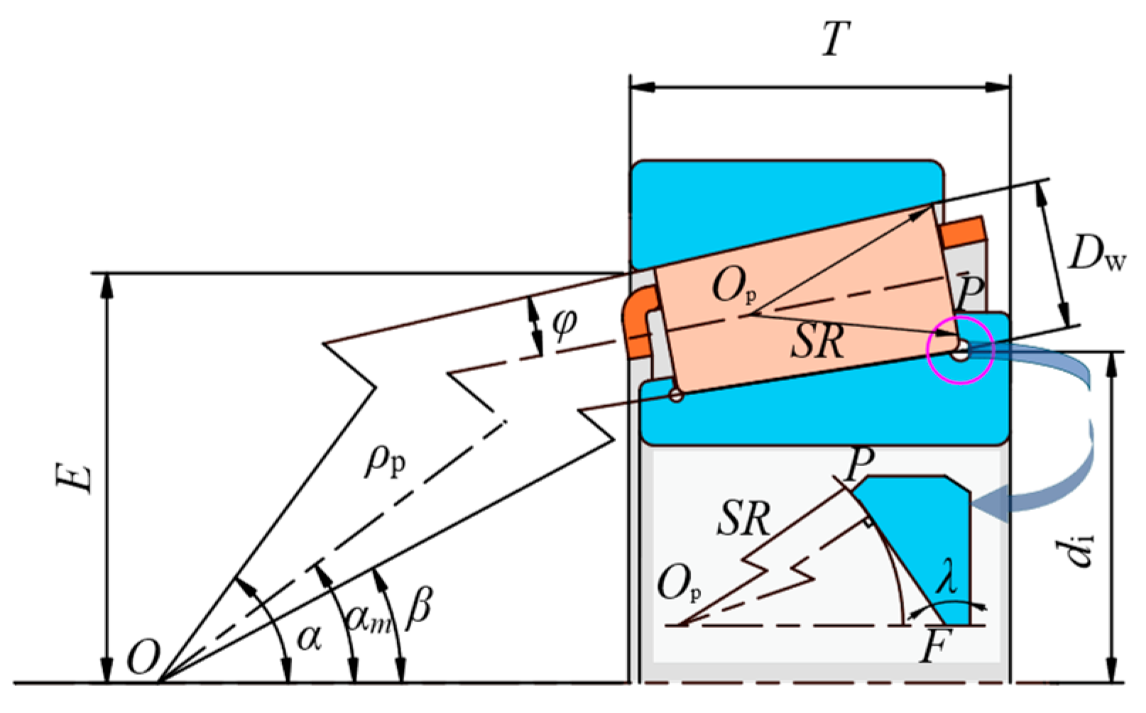 Machines 13 00910 g001