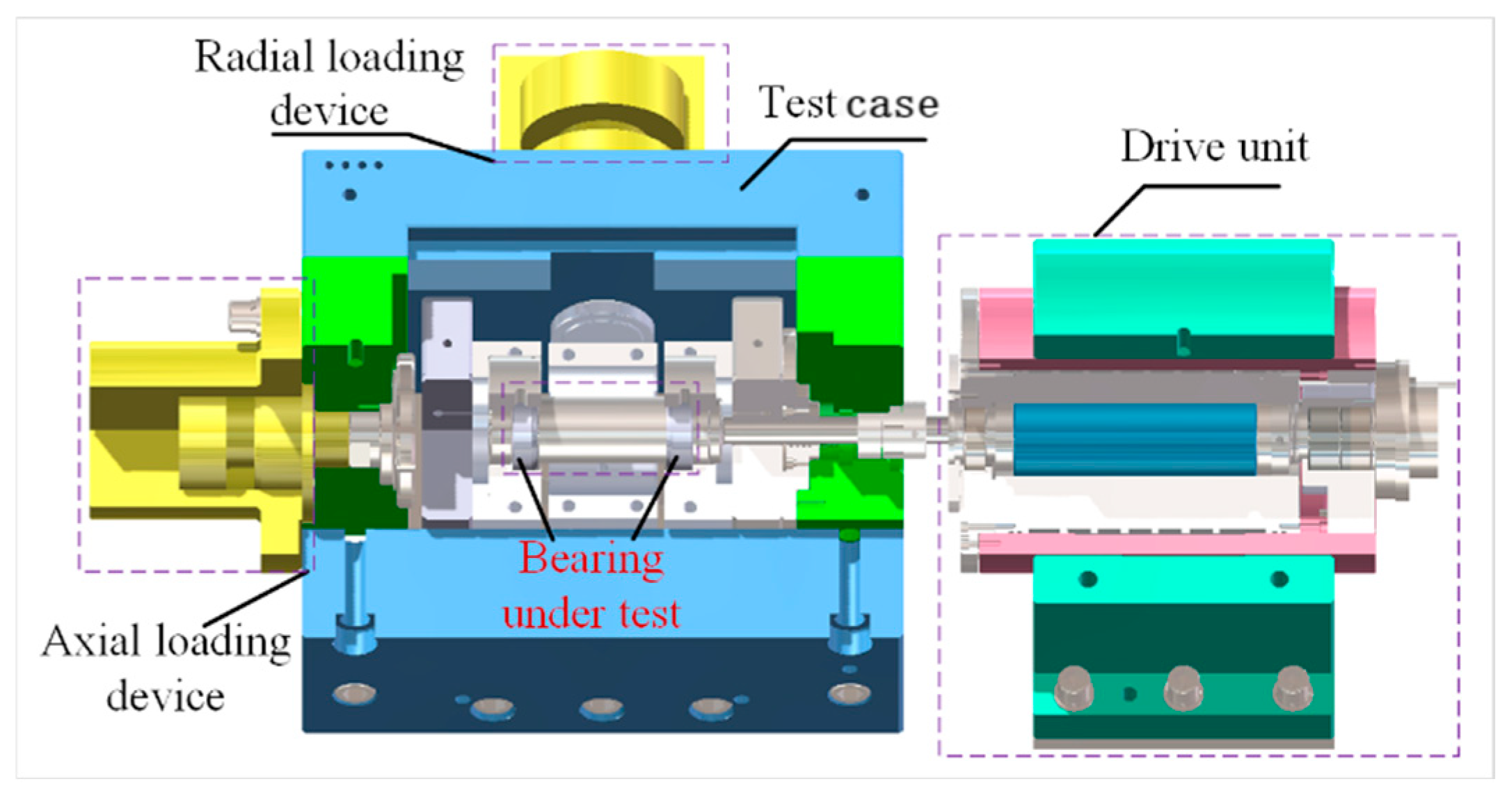 Machines 13 00910 g014