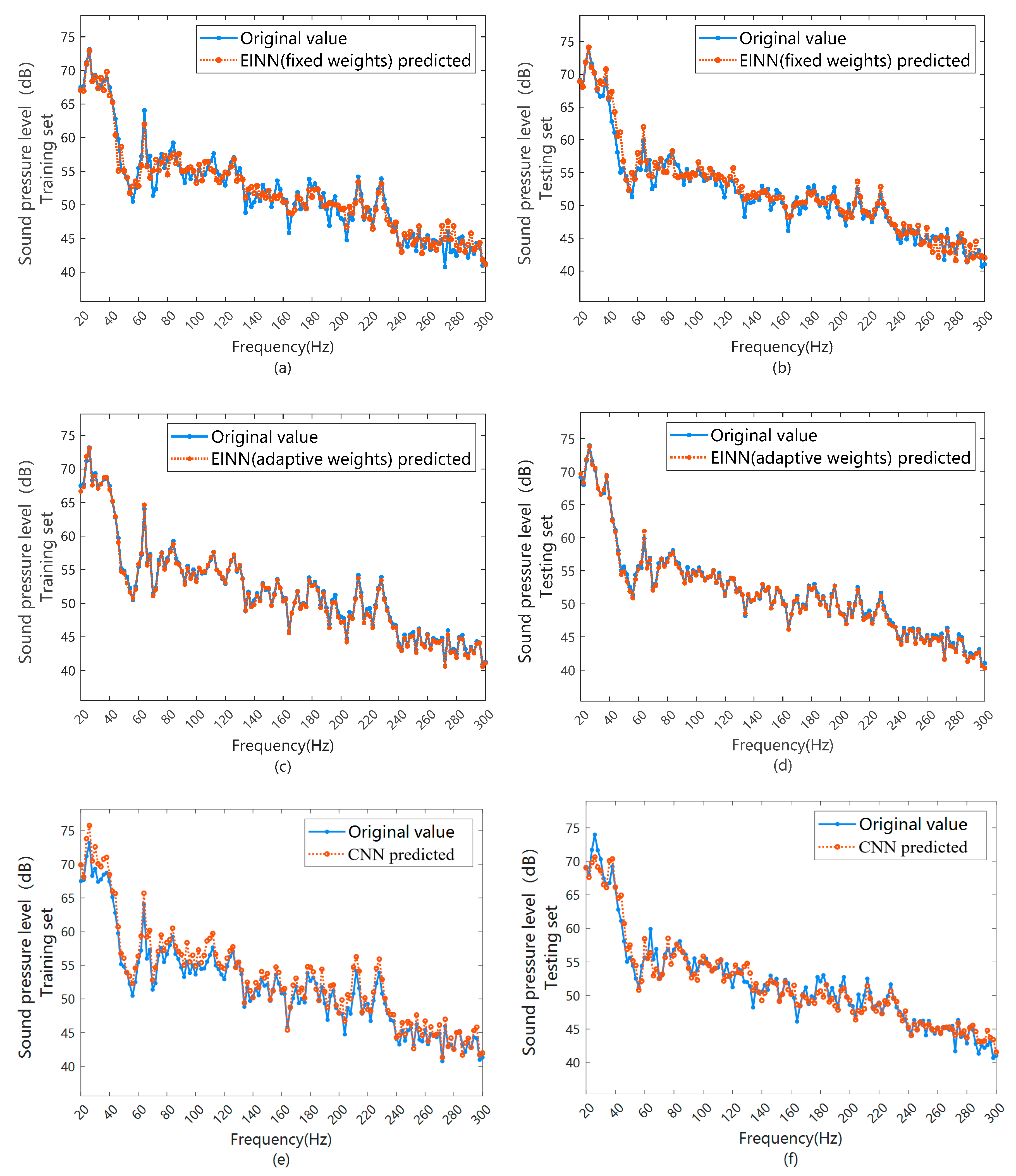 Machines 13 00911 g009