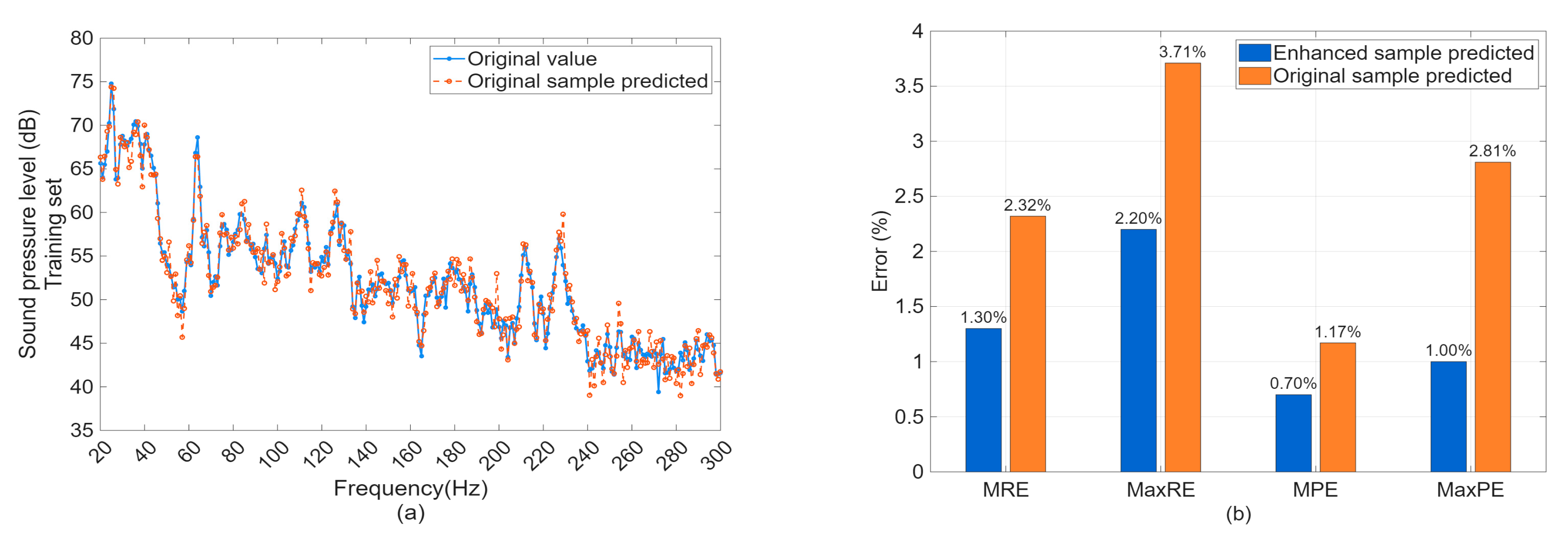 Machines 13 00911 g011