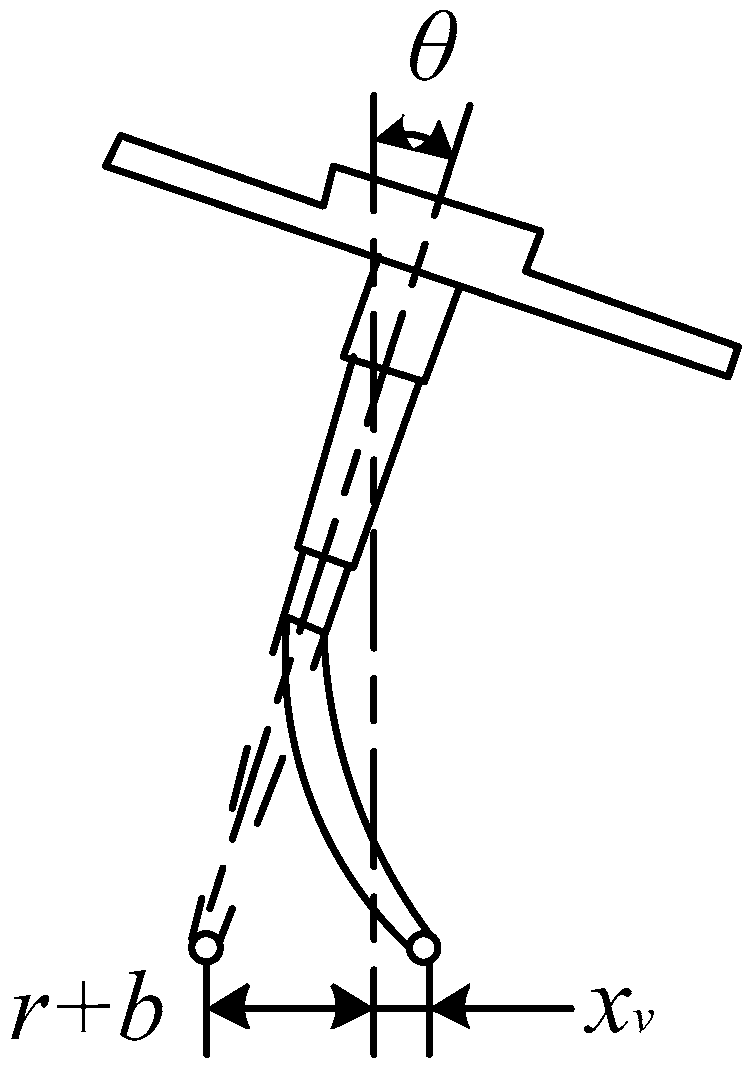 Machines 13 00913 g004 Machines 13 00913 g004