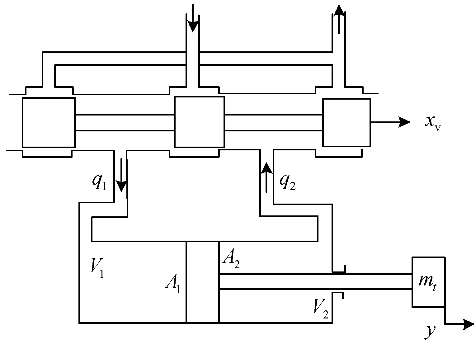 Machines 13 00913 g005 Machines 13 00913 g005