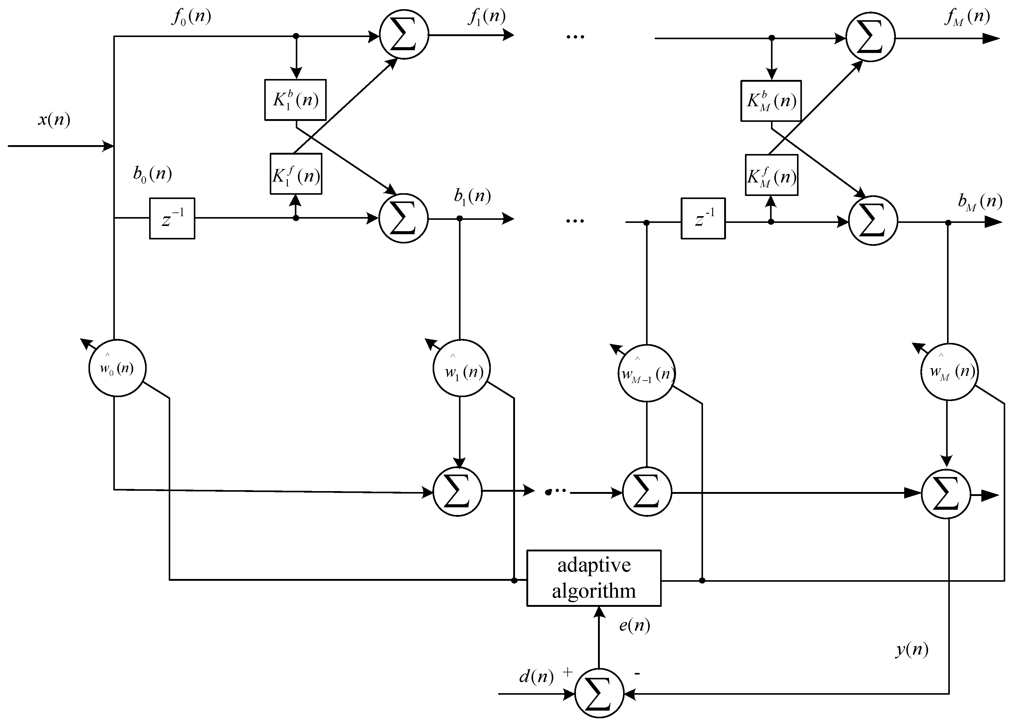 Machines 13 00913 g008 Machines 13 00913 g008