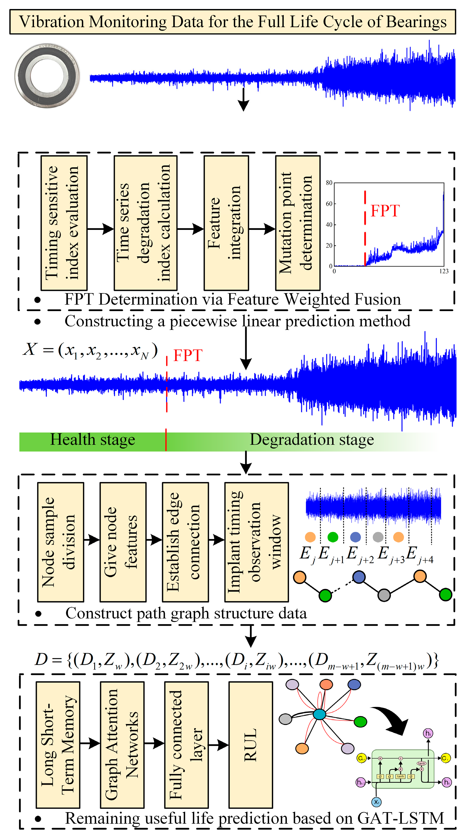 Machines 13 00914 g001