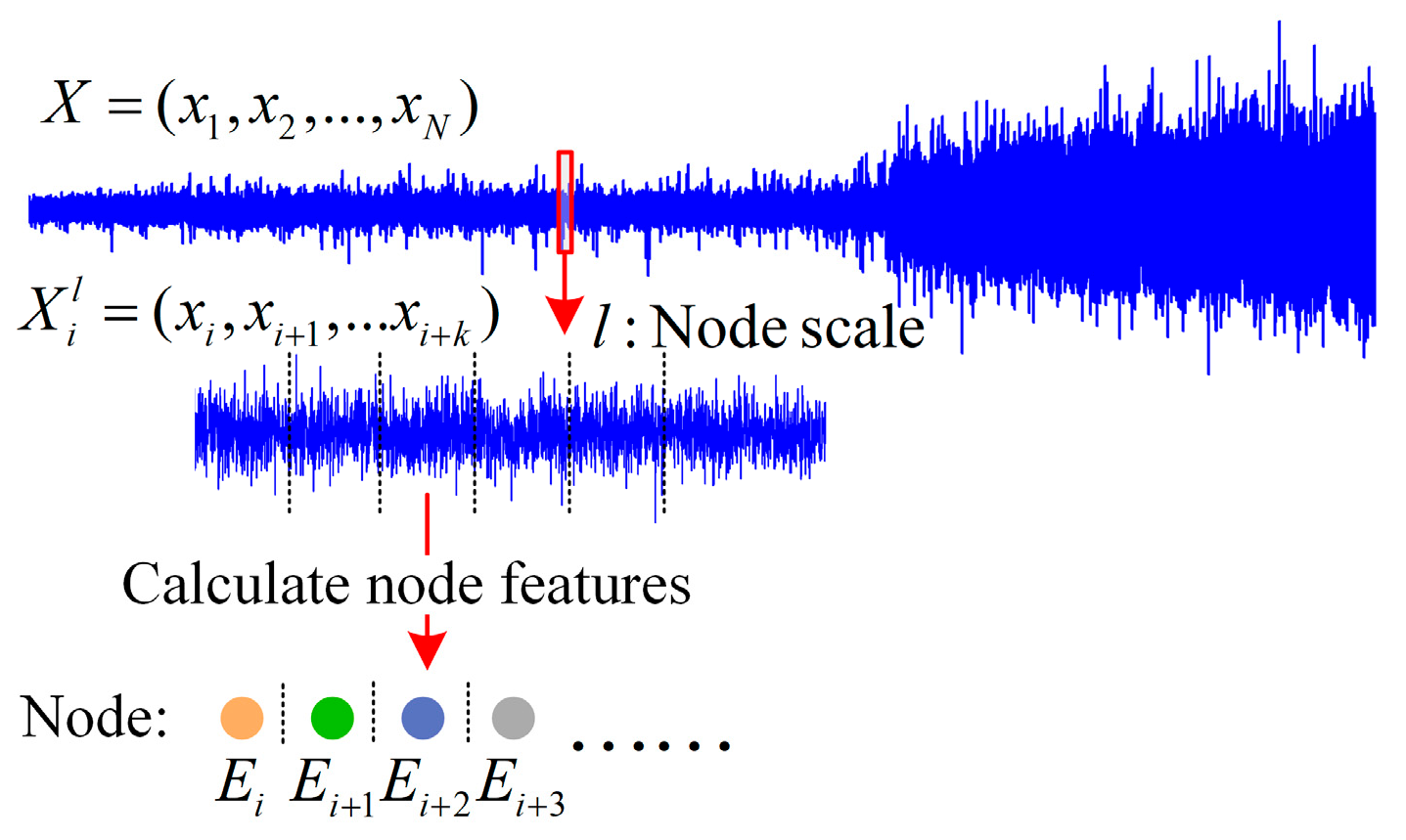 Machines 13 00914 g004