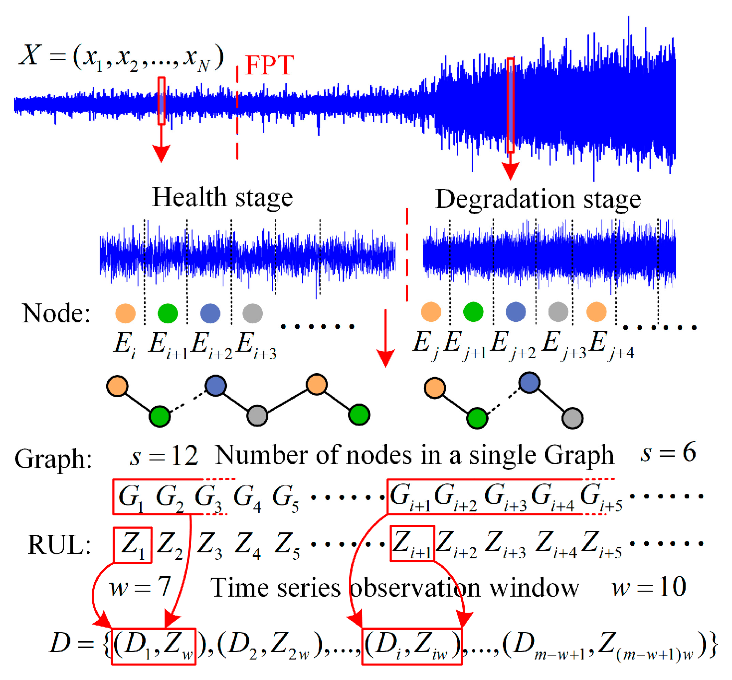 Machines 13 00914 g005