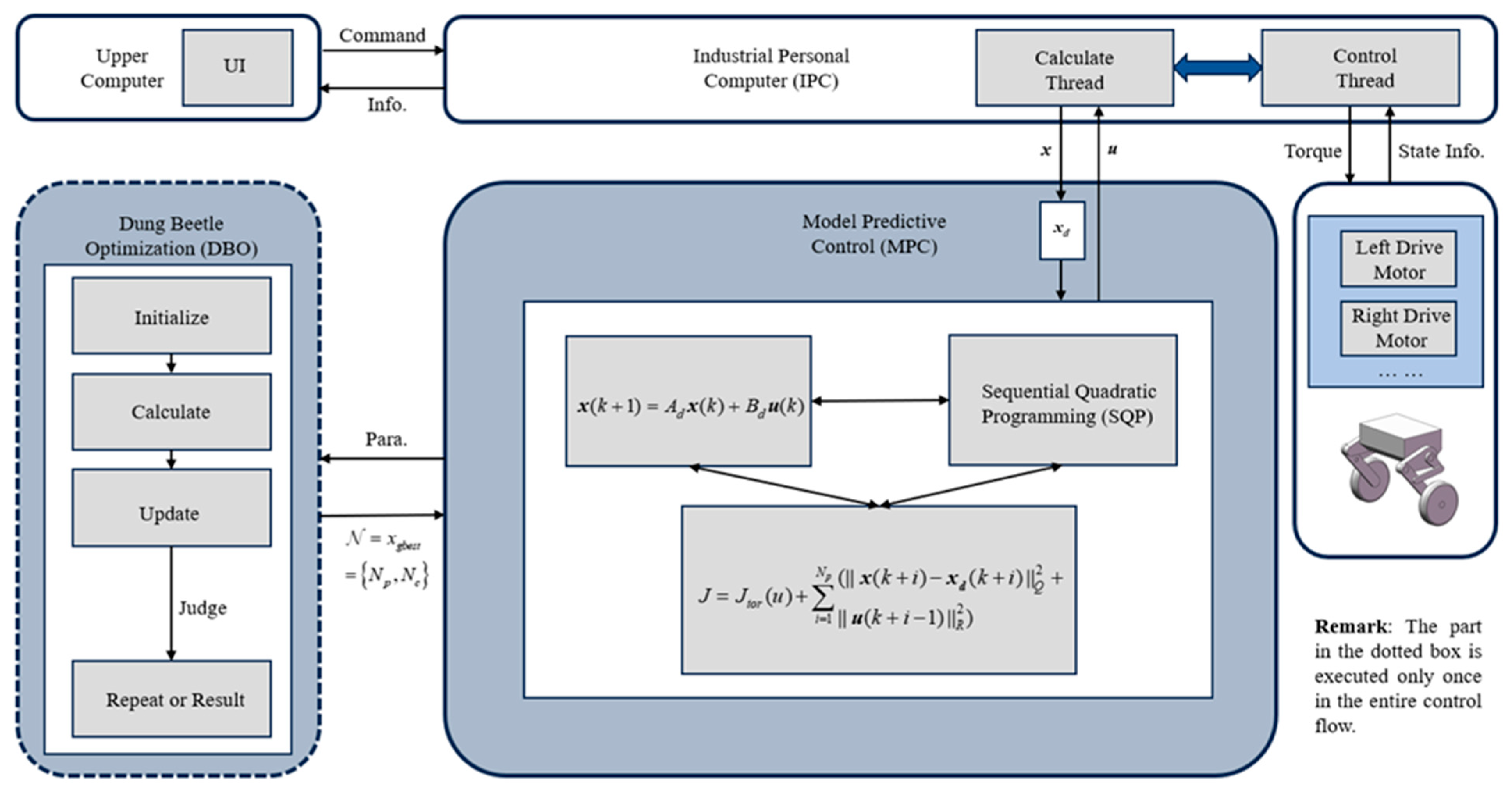 Machines 13 00916 g003