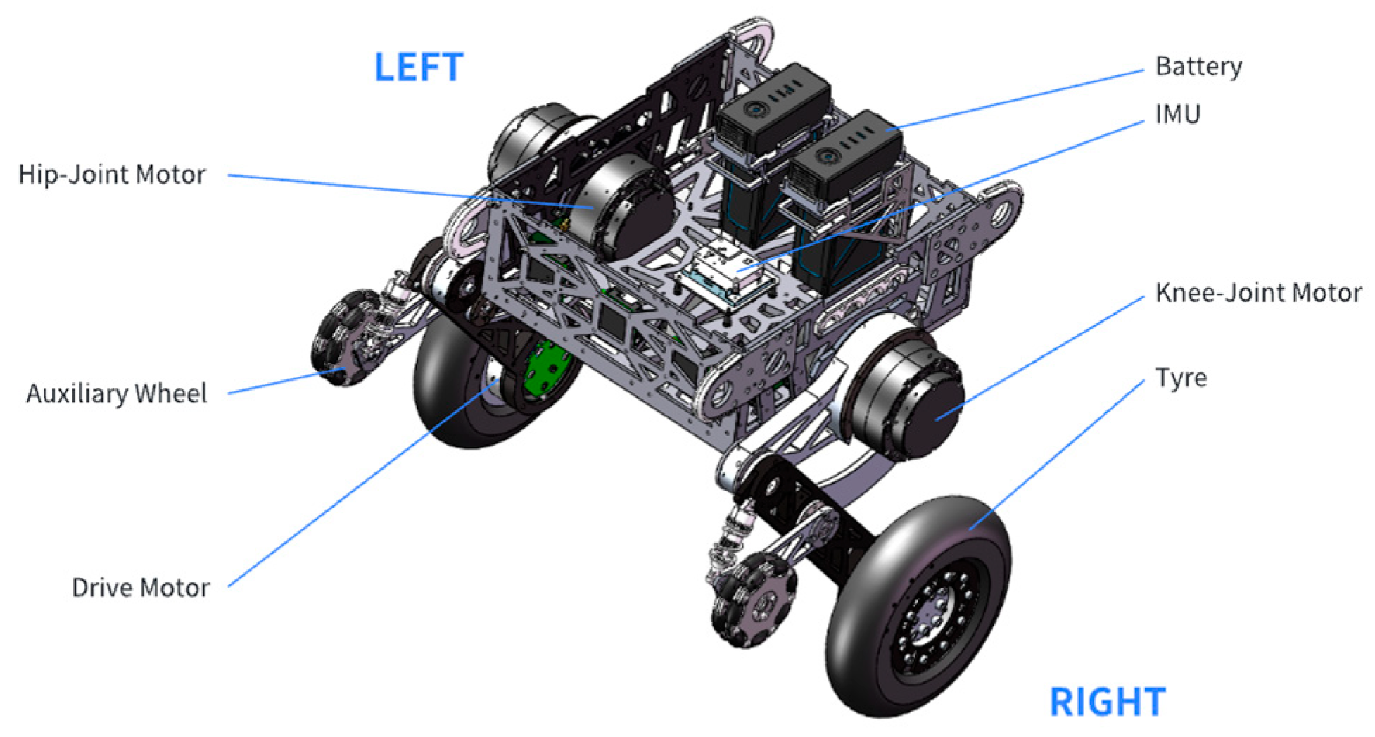 Machines 13 00916 g007