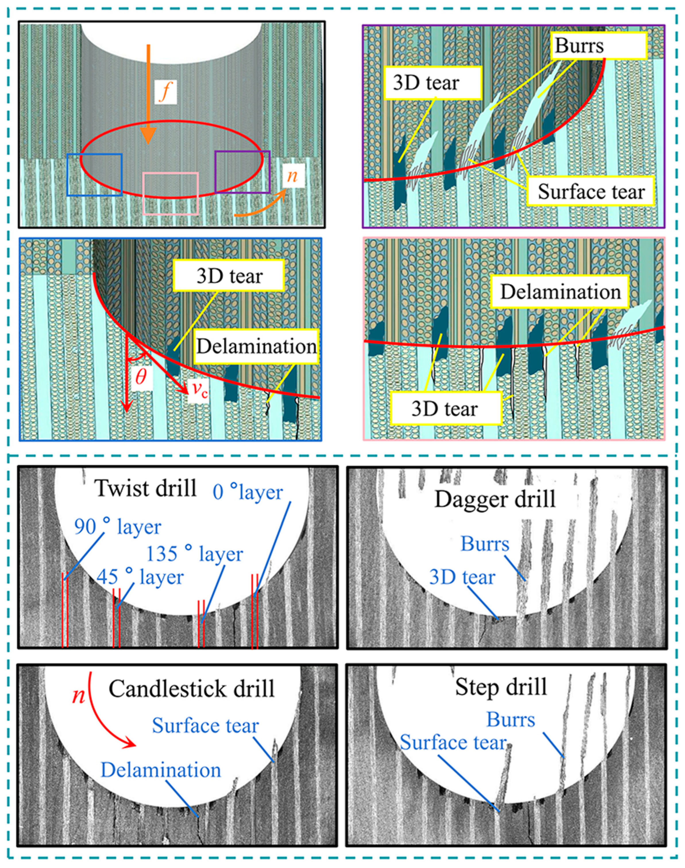 Machines 13 00919 g008 Machines 13 00919 g008