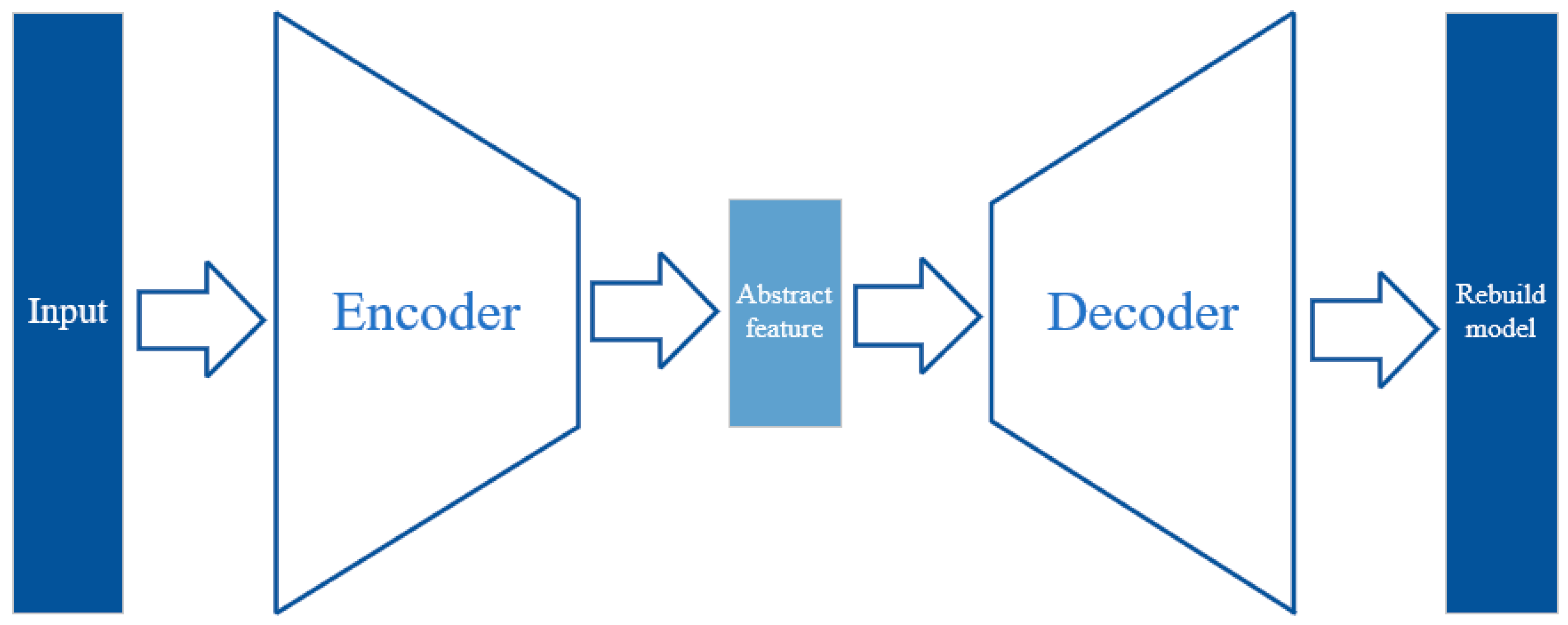 Machines 13 00920 g002 Machines 13 00920 g002