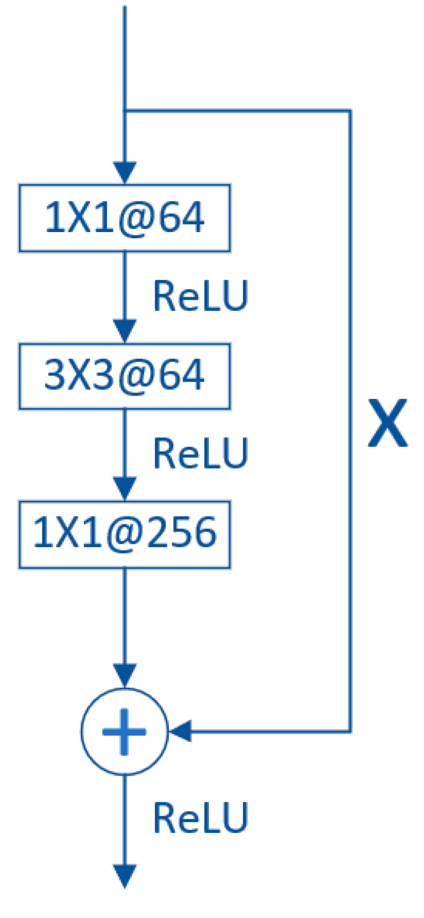 Machines 13 00920 g003 Machines 13 00920 g003