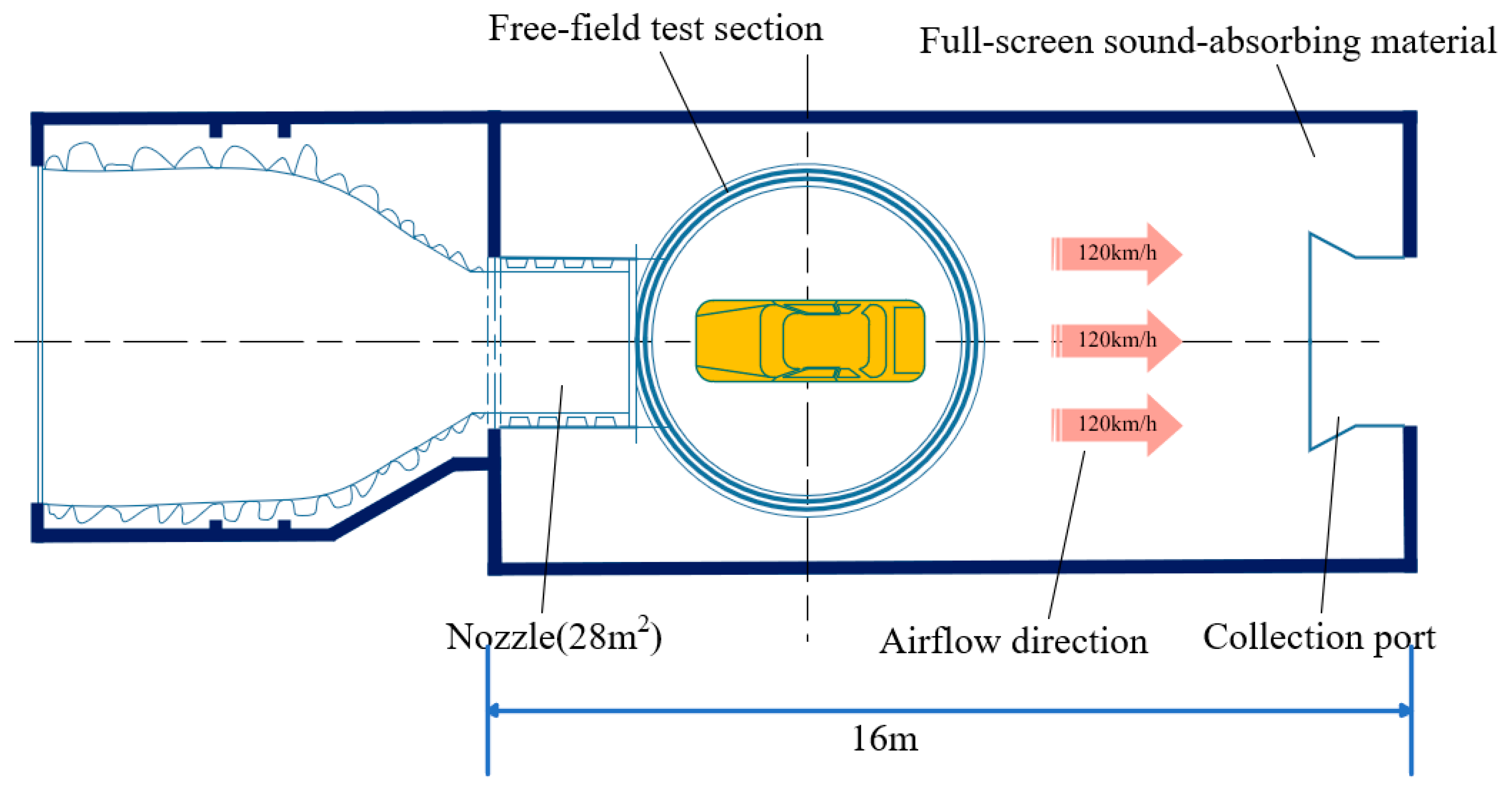 Machines 13 00920 g005 Machines 13 00920 g005
