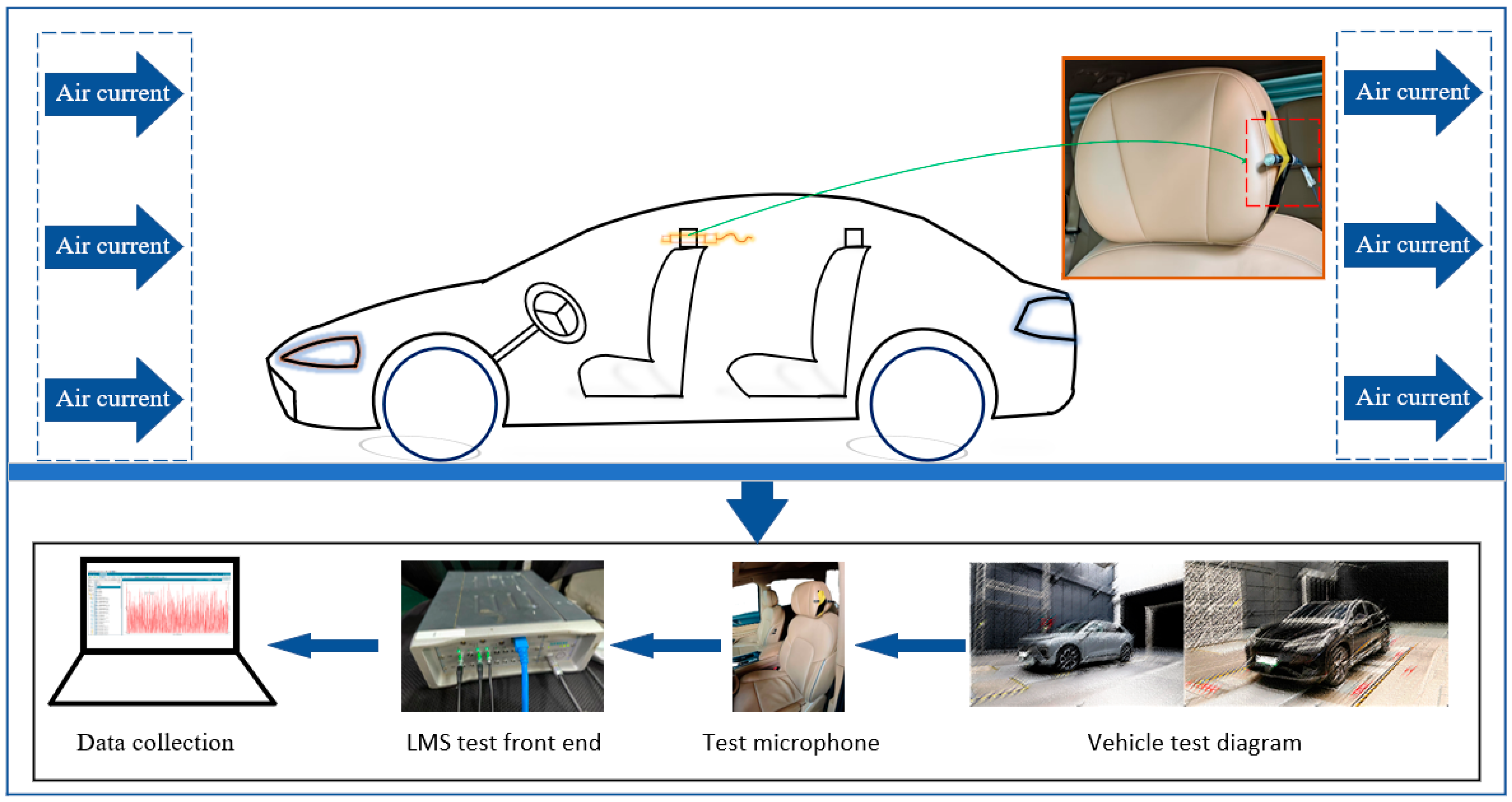 Machines 13 00920 g006 Machines 13 00920 g006
