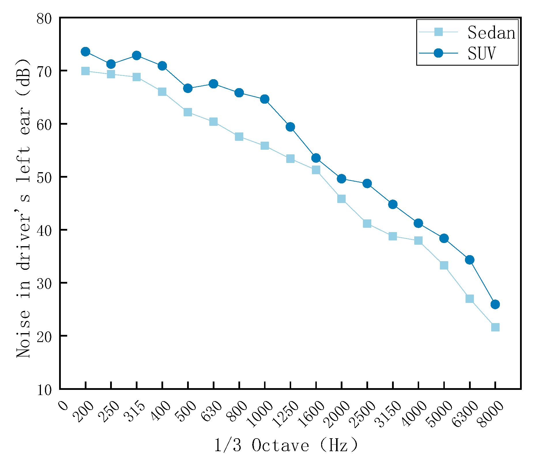 Machines 13 00920 g007 Machines 13 00920 g007