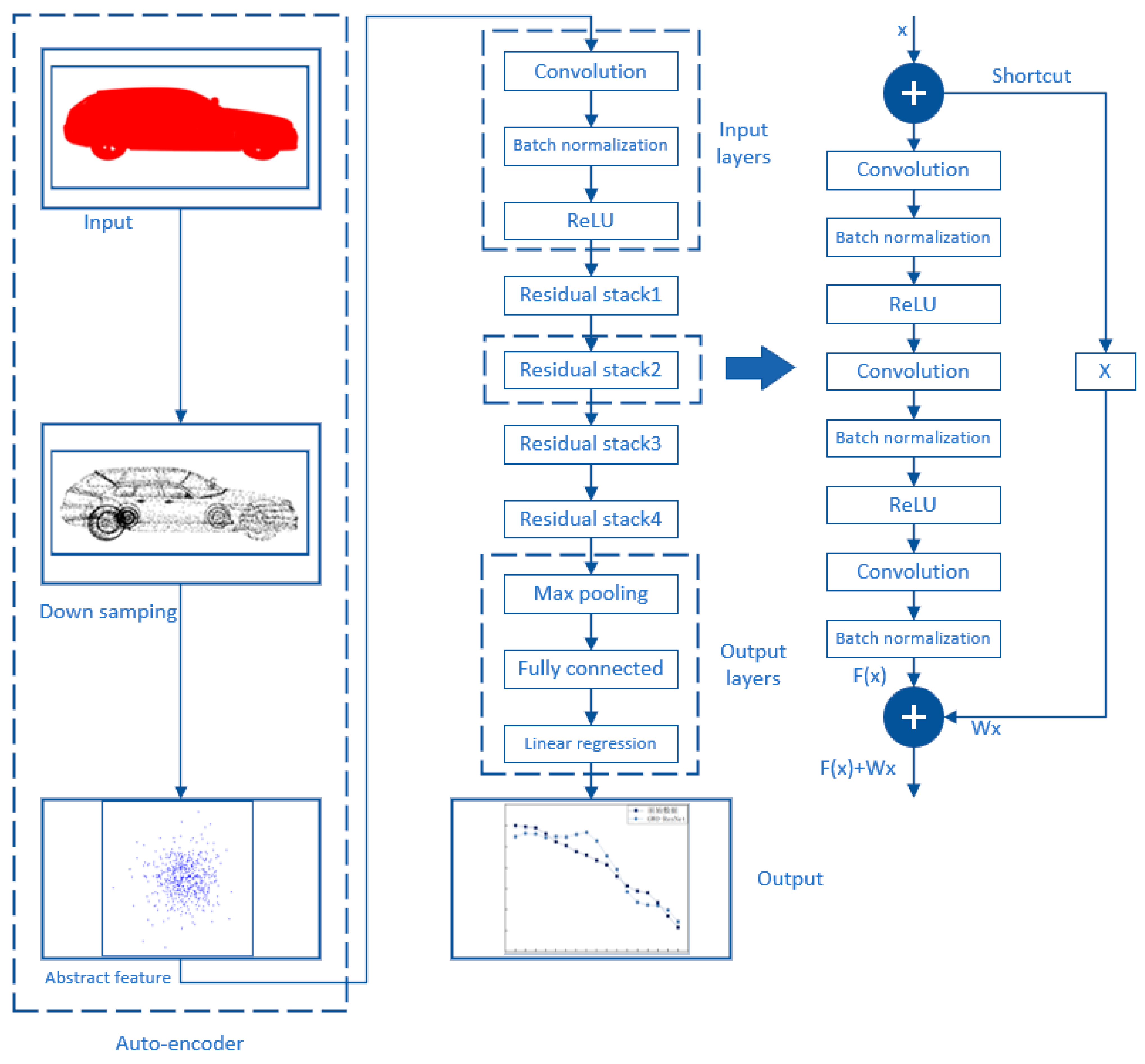 Machines 13 00920 g010 Machines 13 00920 g010