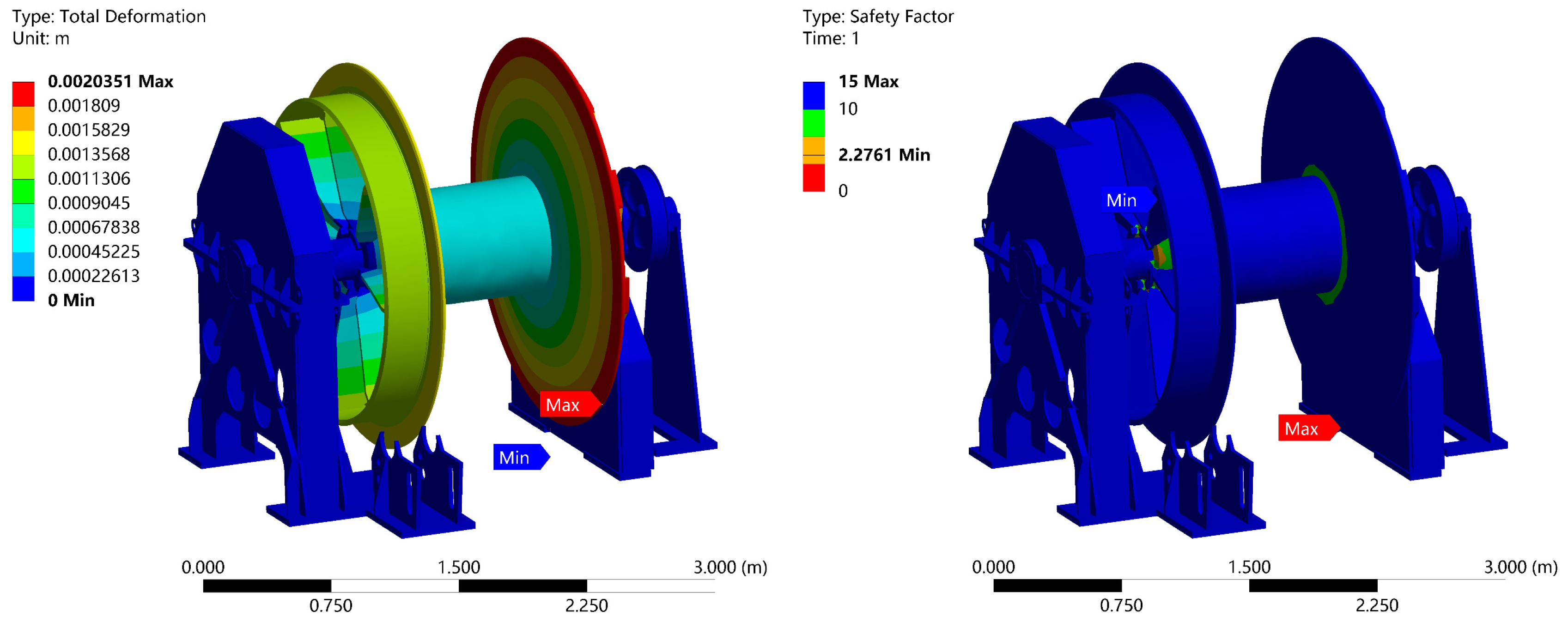 Machines 13 00922 g004