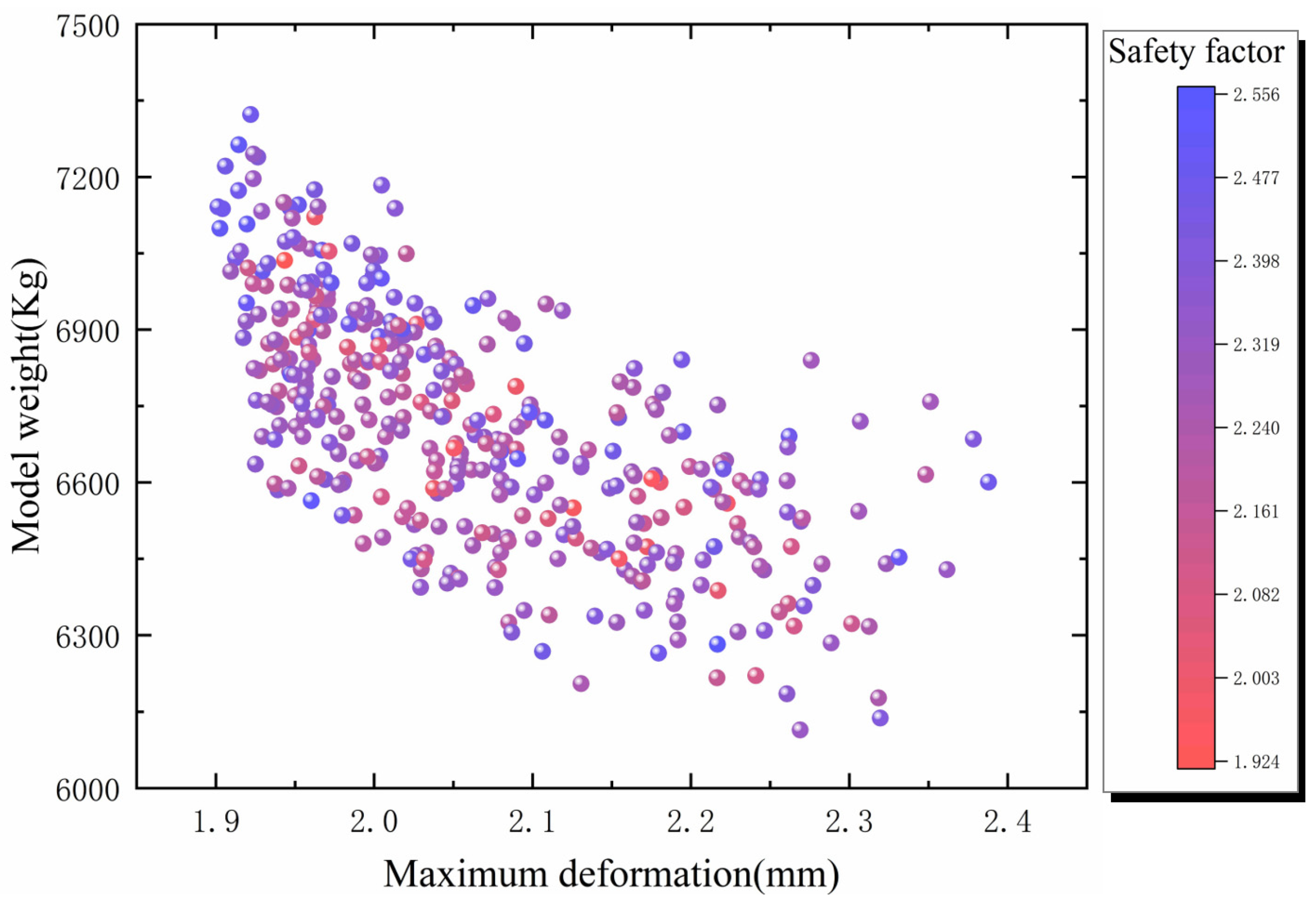 Machines 13 00922 g006