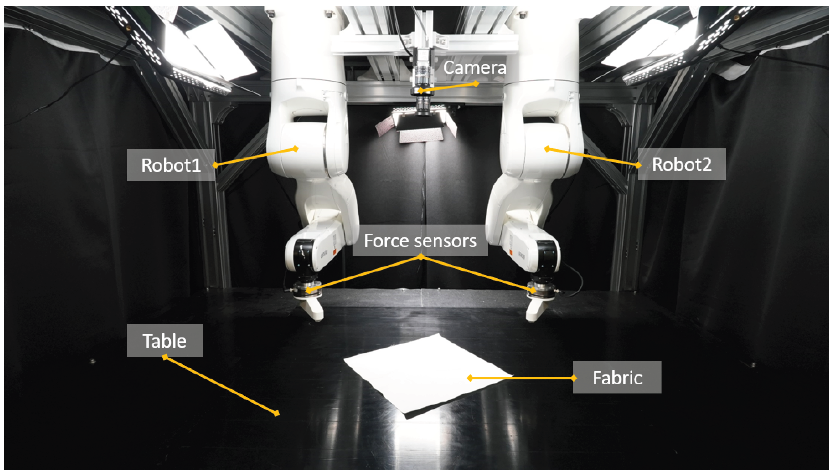 Machines 13 00923 g001