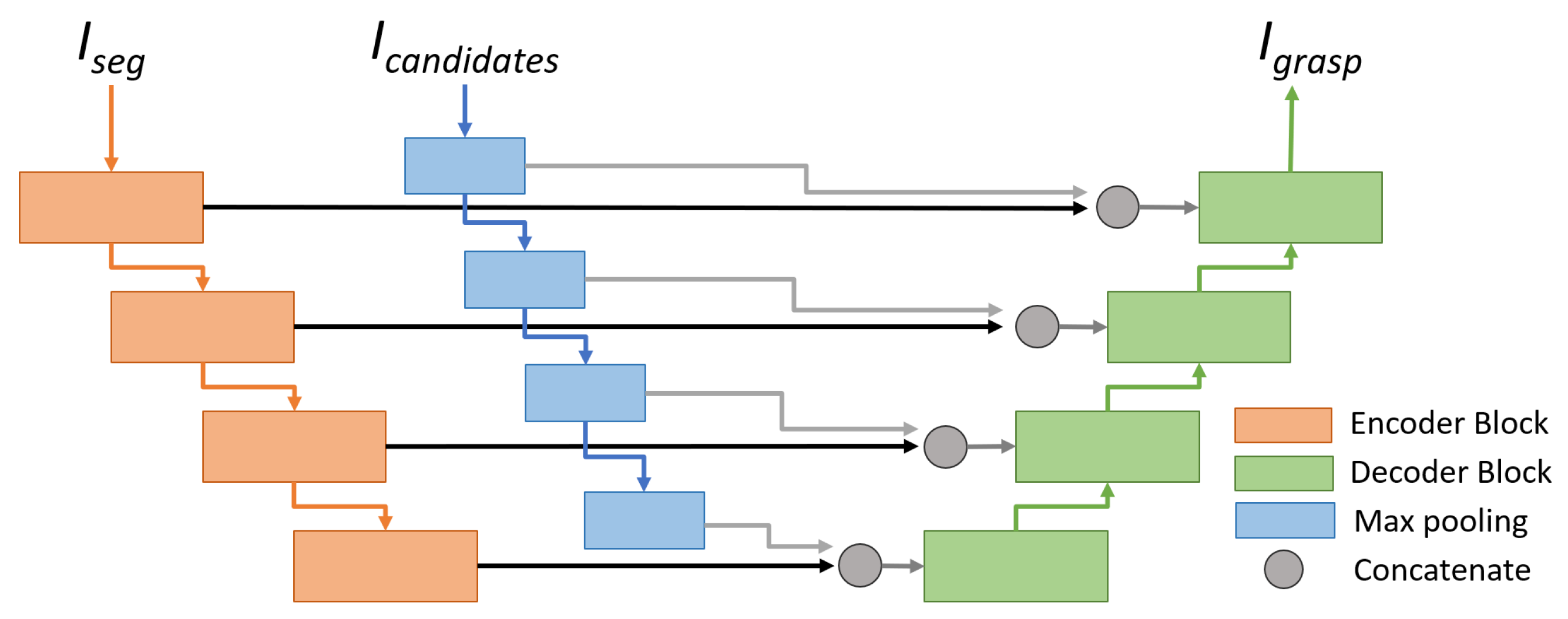 Machines 13 00923 g006